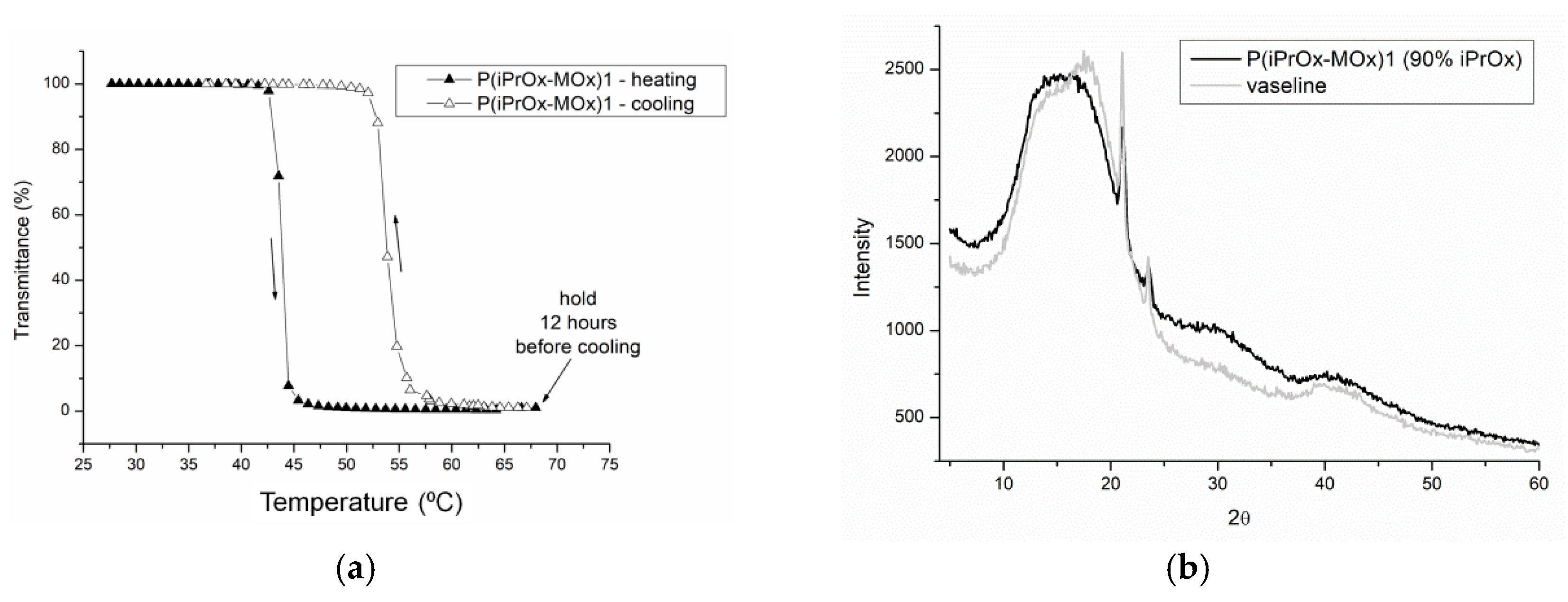 Materials 13 03403 g004 Materials 13 03403 g004