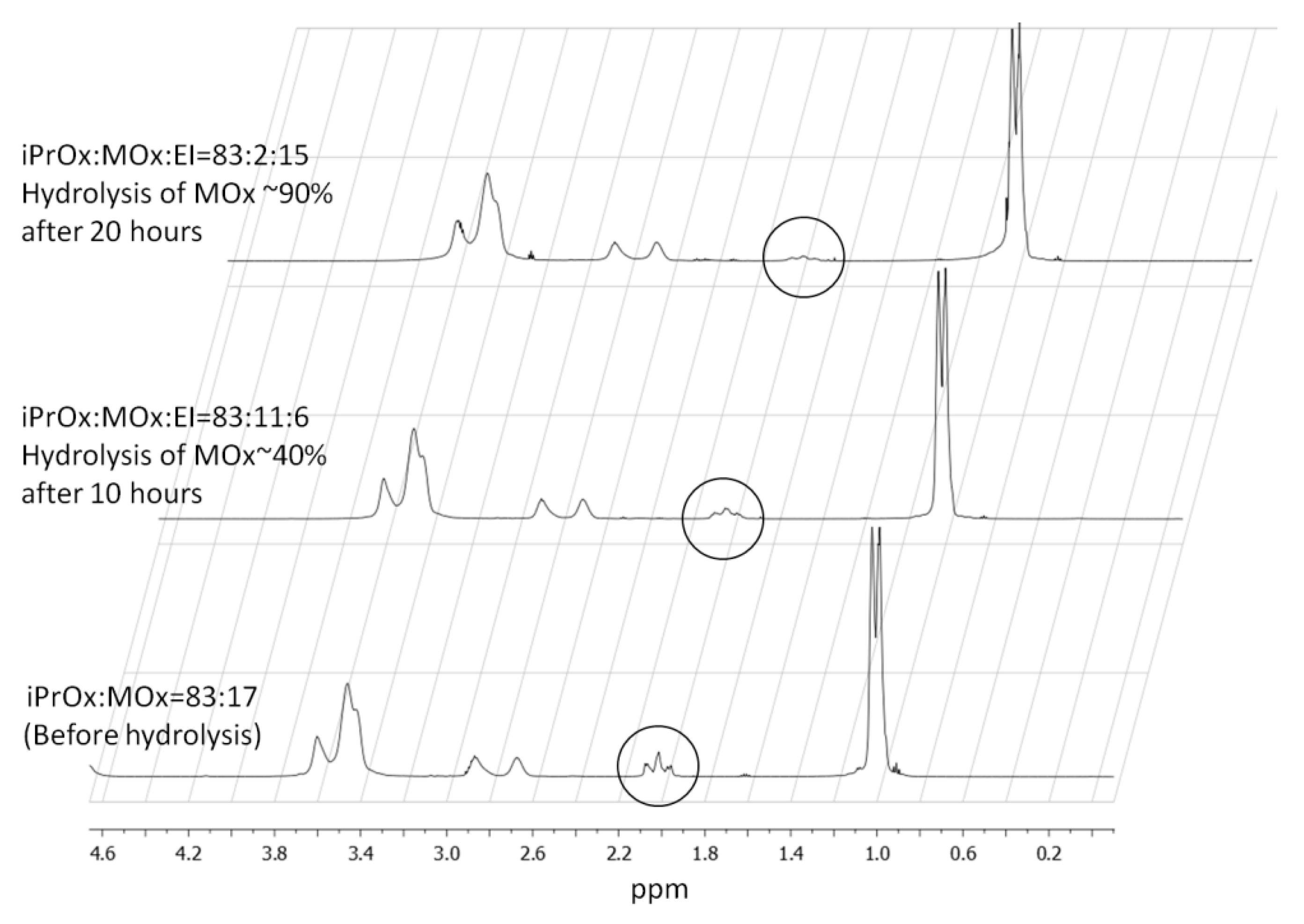 Materials 13 03403 g007 Materials 13 03403 g007