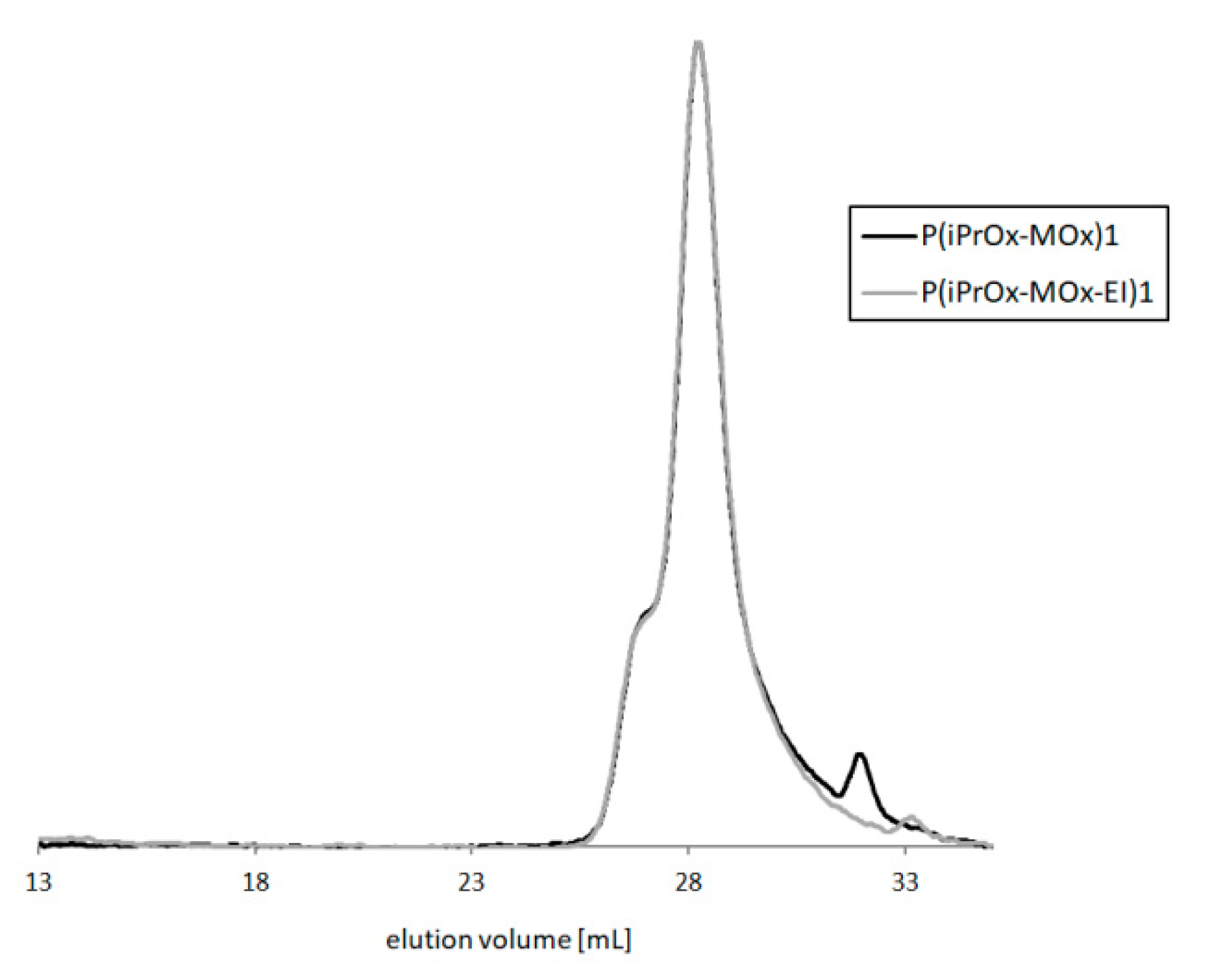 Materials 13 03403 g008 Materials 13 03403 g008