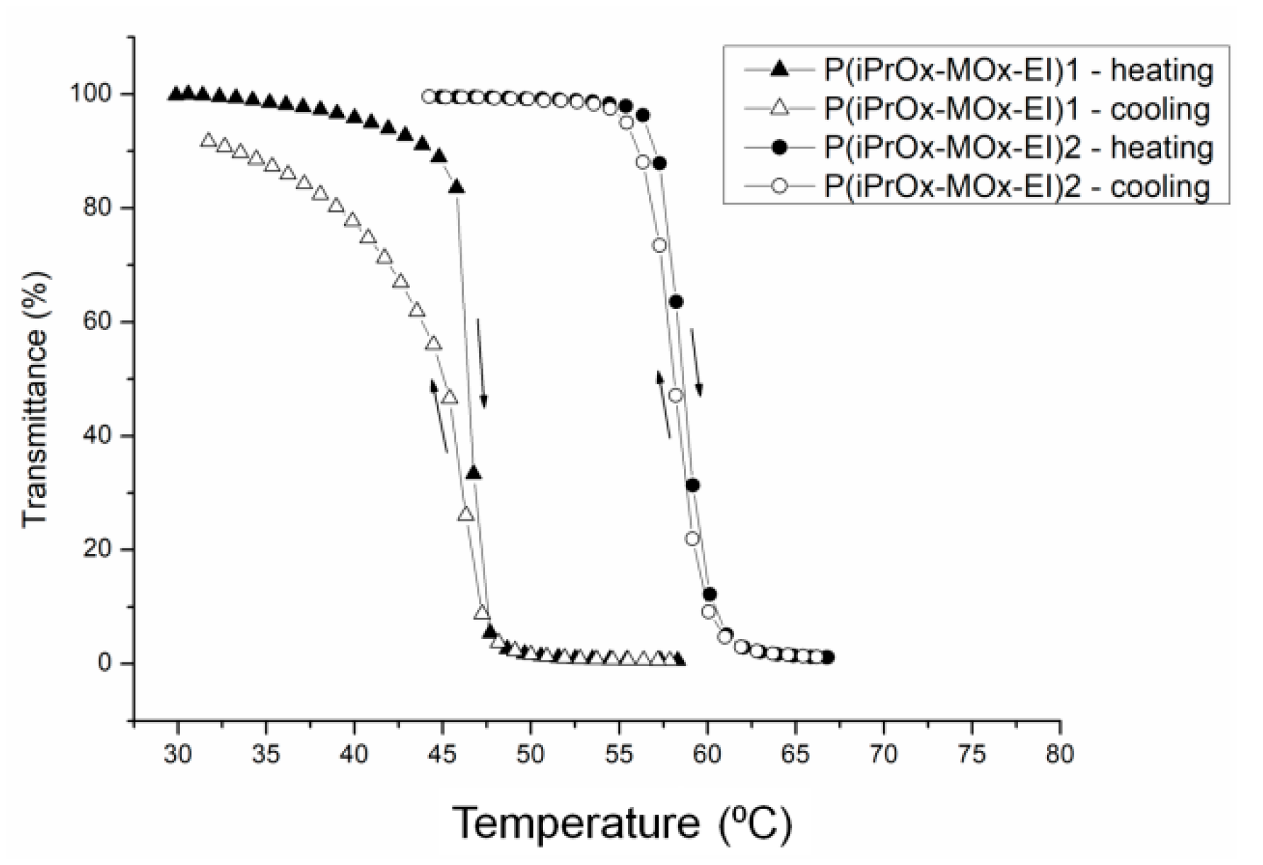 Materials 13 03403 g011 Materials 13 03403 g011