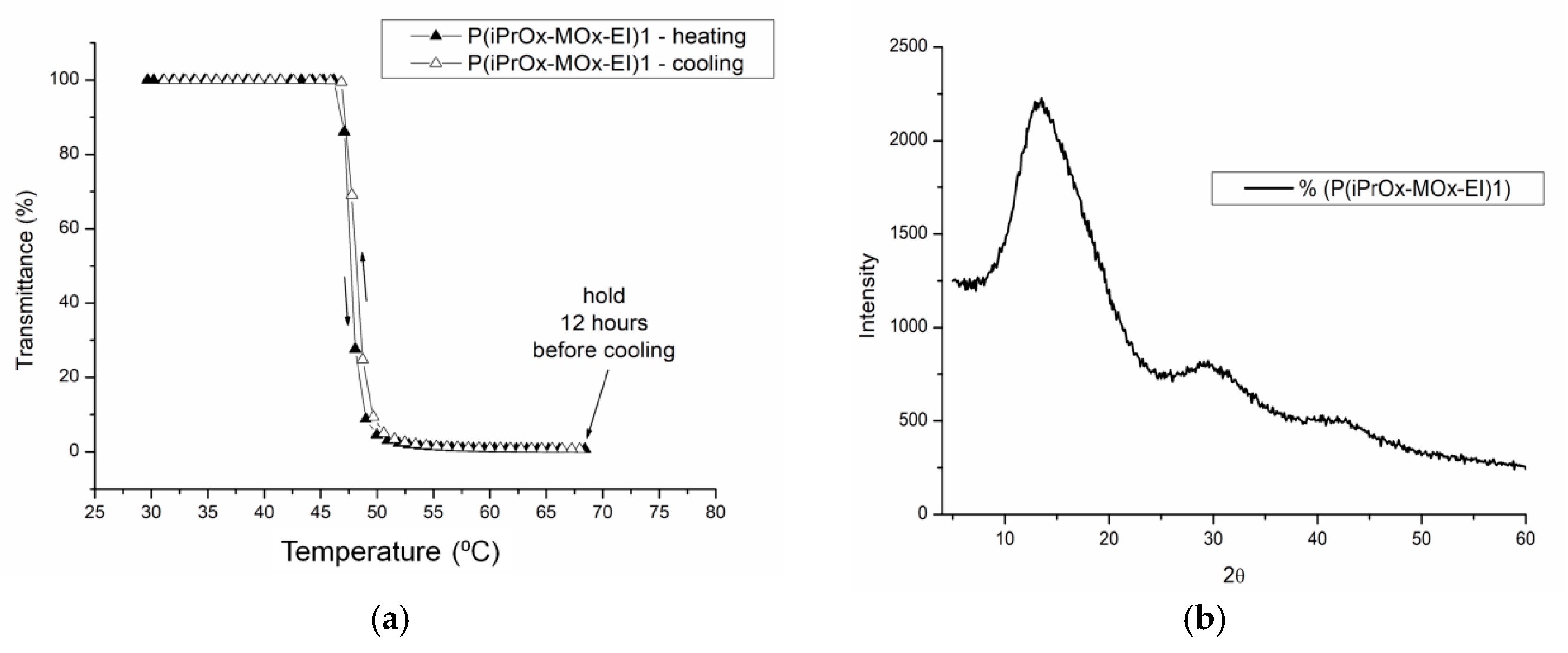 Materials 13 03403 g012 Materials 13 03403 g012
