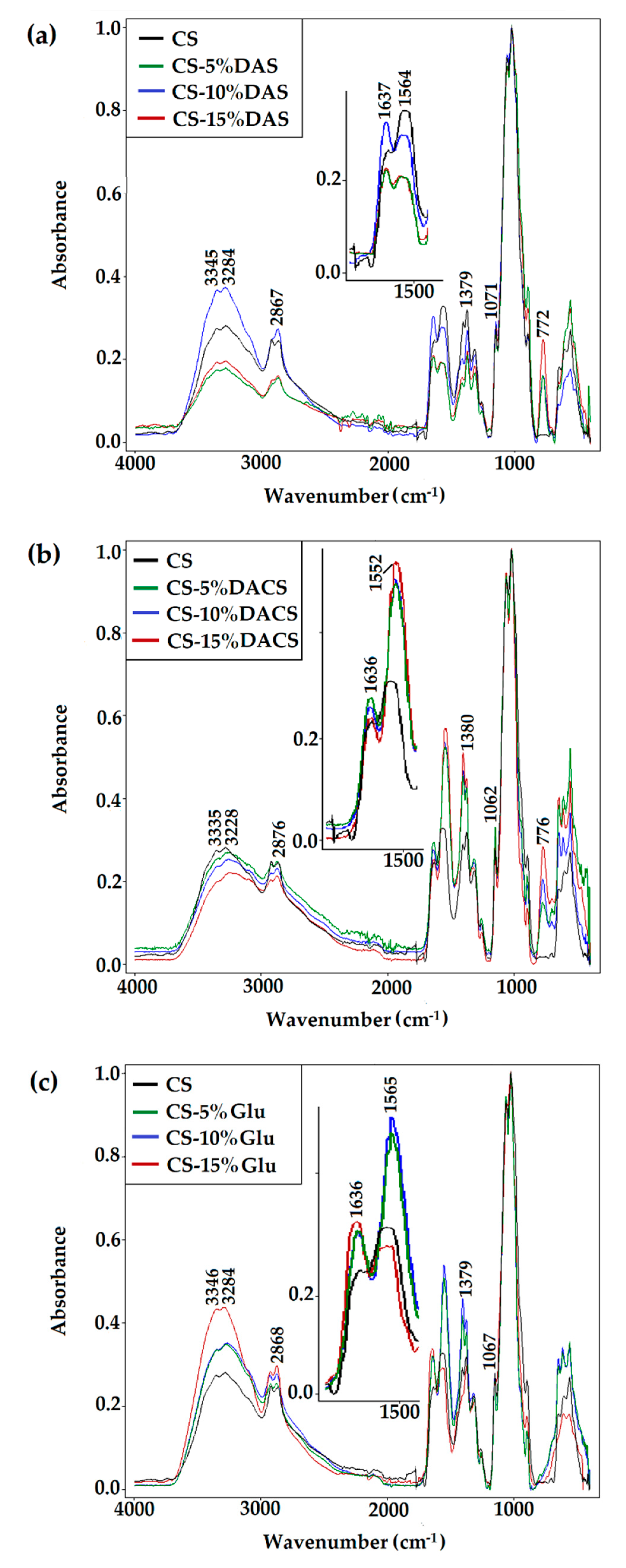 Materials 13 03413 g008