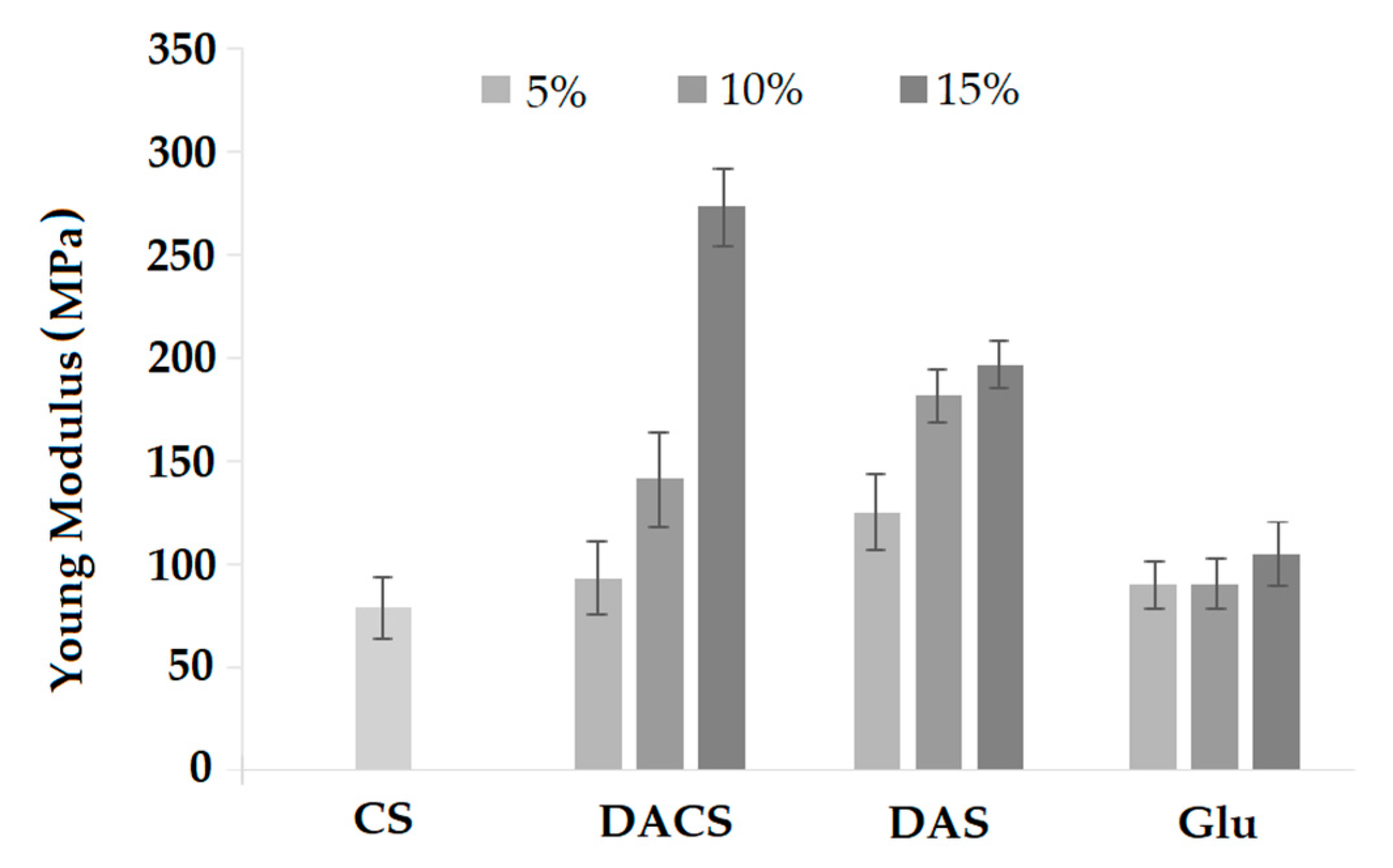 Materials 13 03413 g016