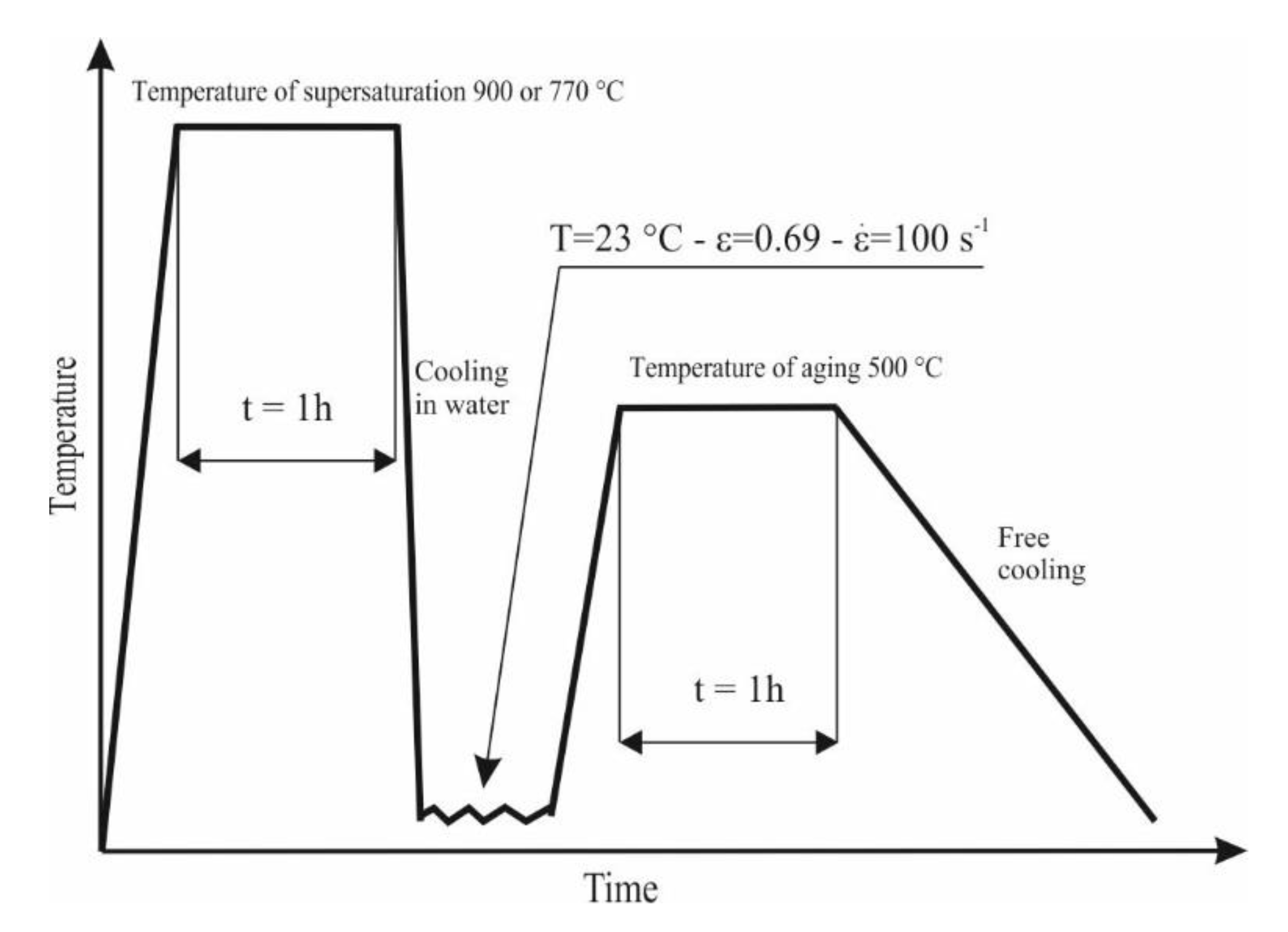 Materials 13 03416 g001