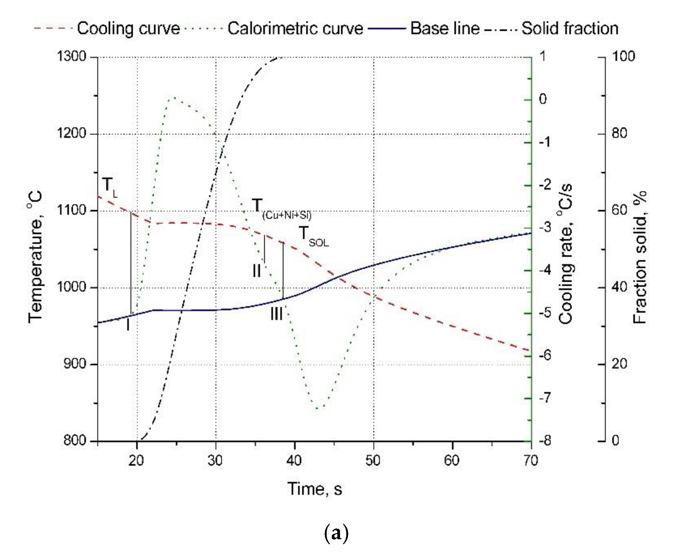 Materials 13 03416 g002a