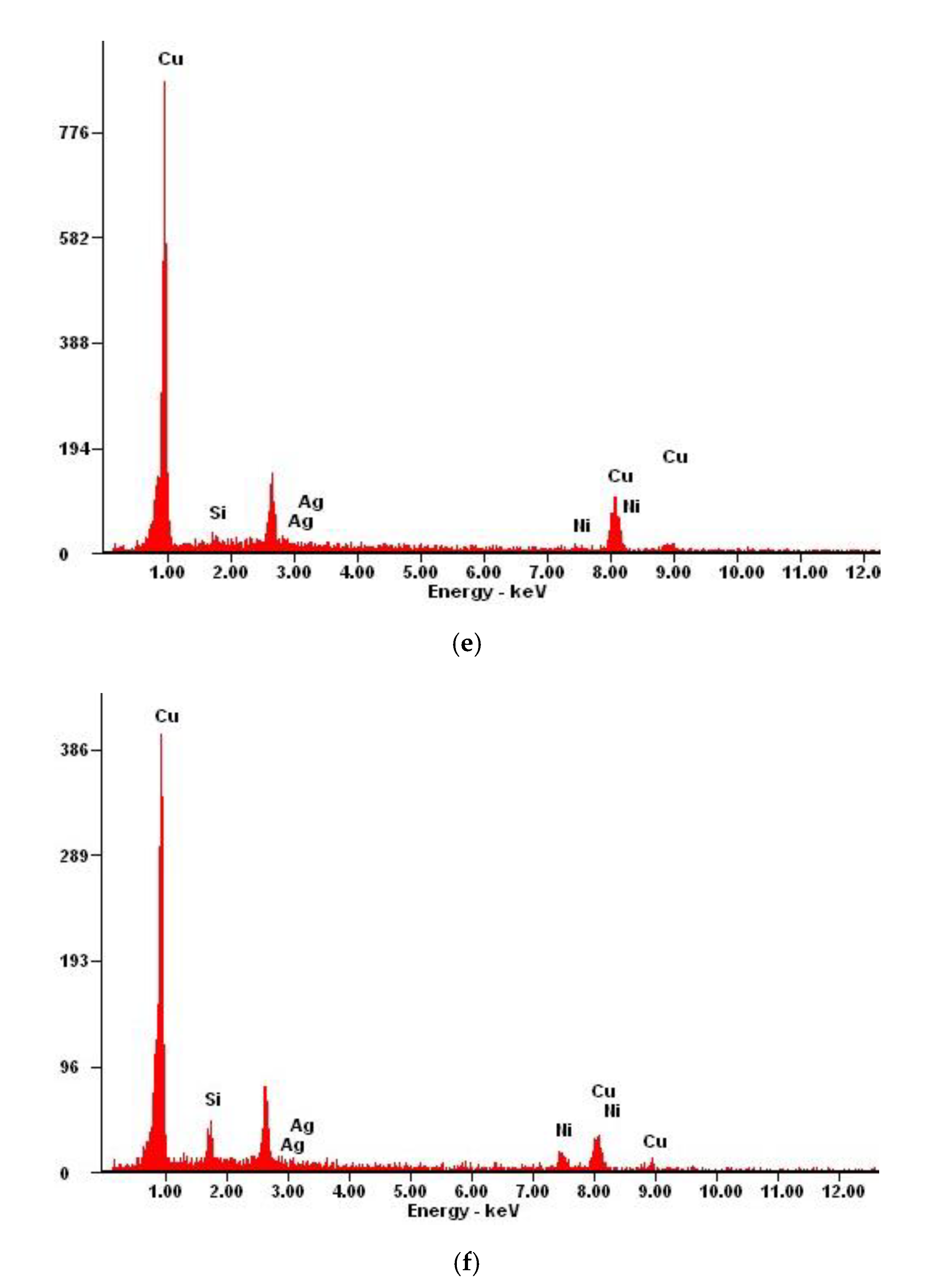 Materials 13 03416 g007b
