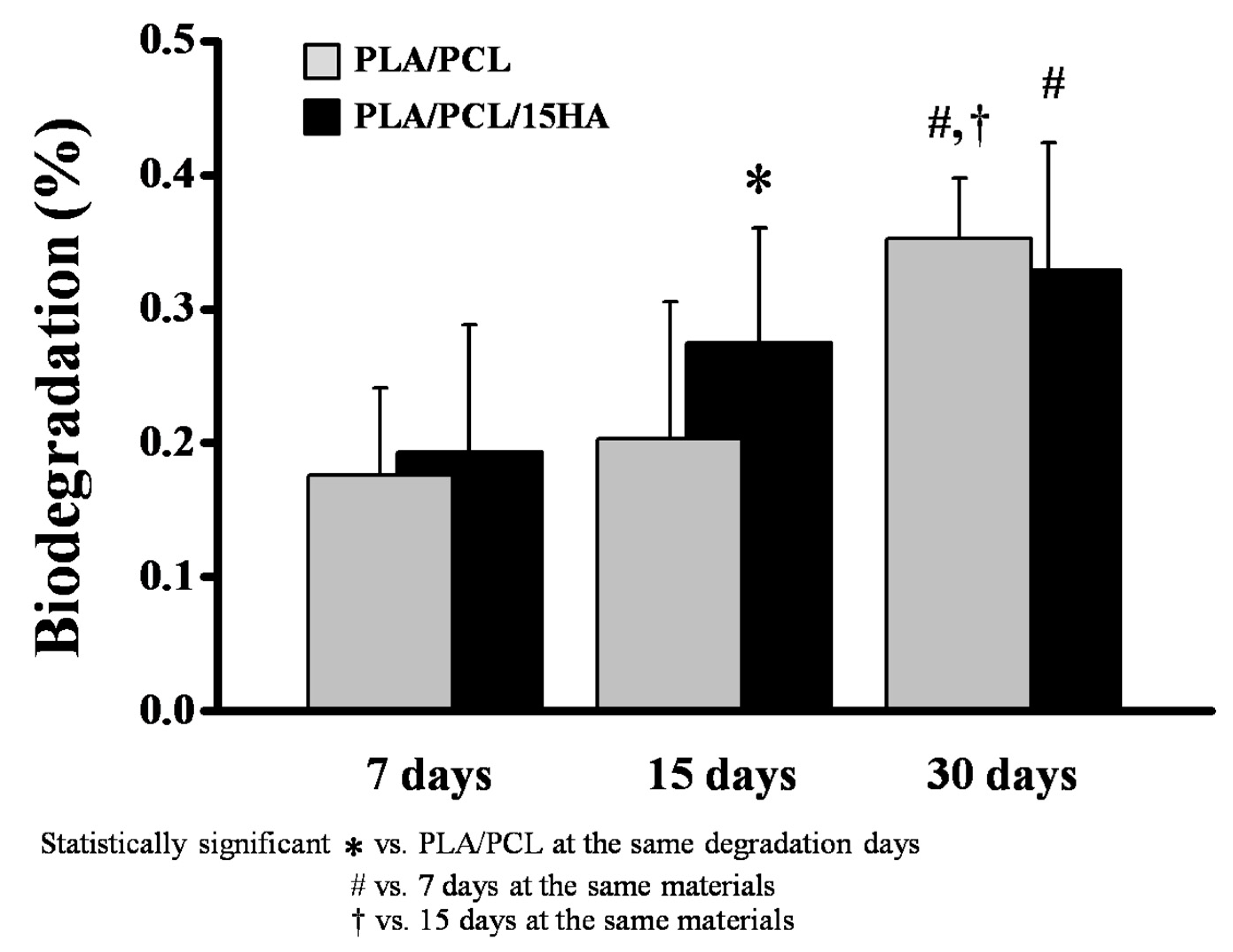 Materials 13 03417 g012 Materials 13 03417 g012