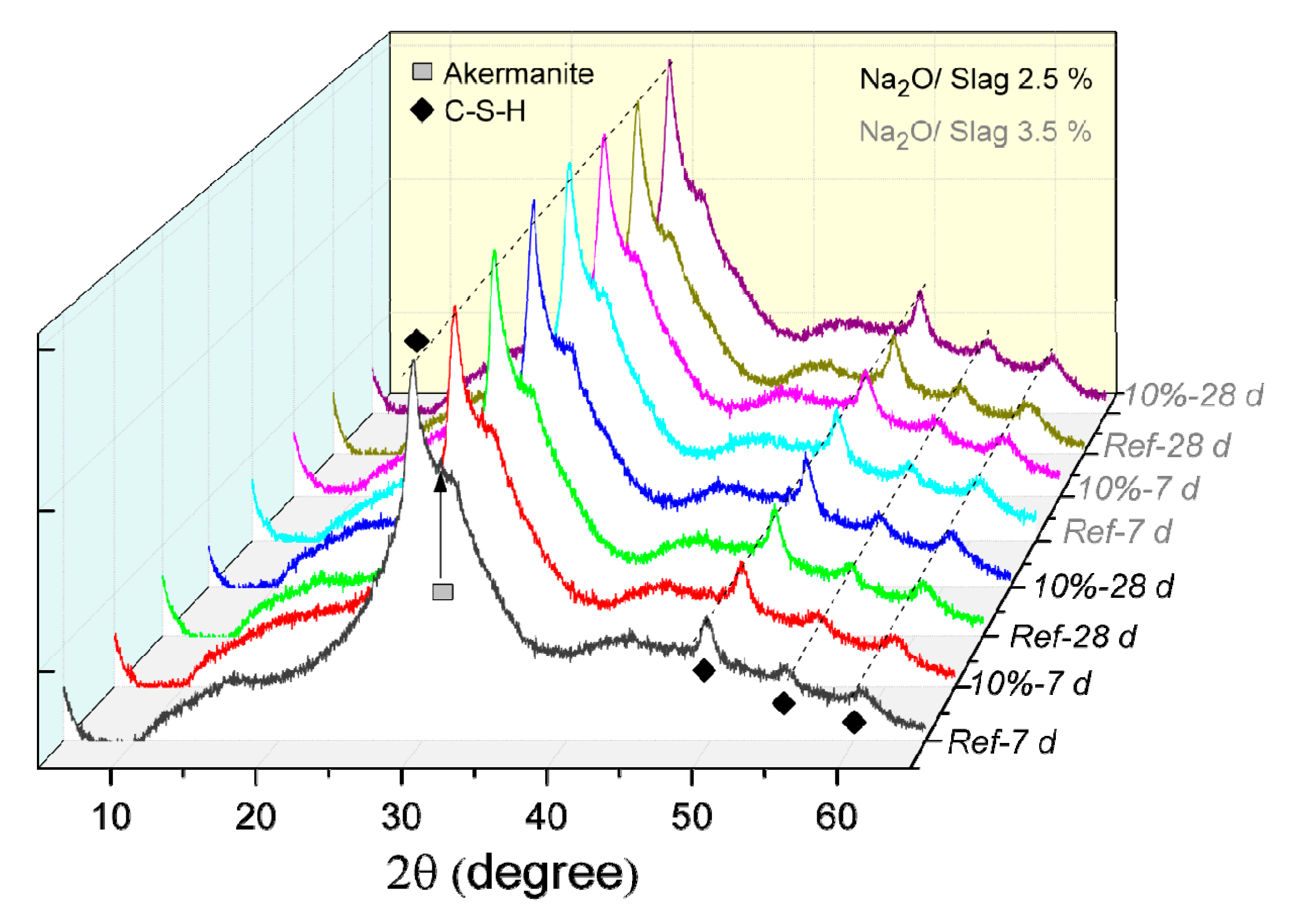 Materials 13 03418 g005