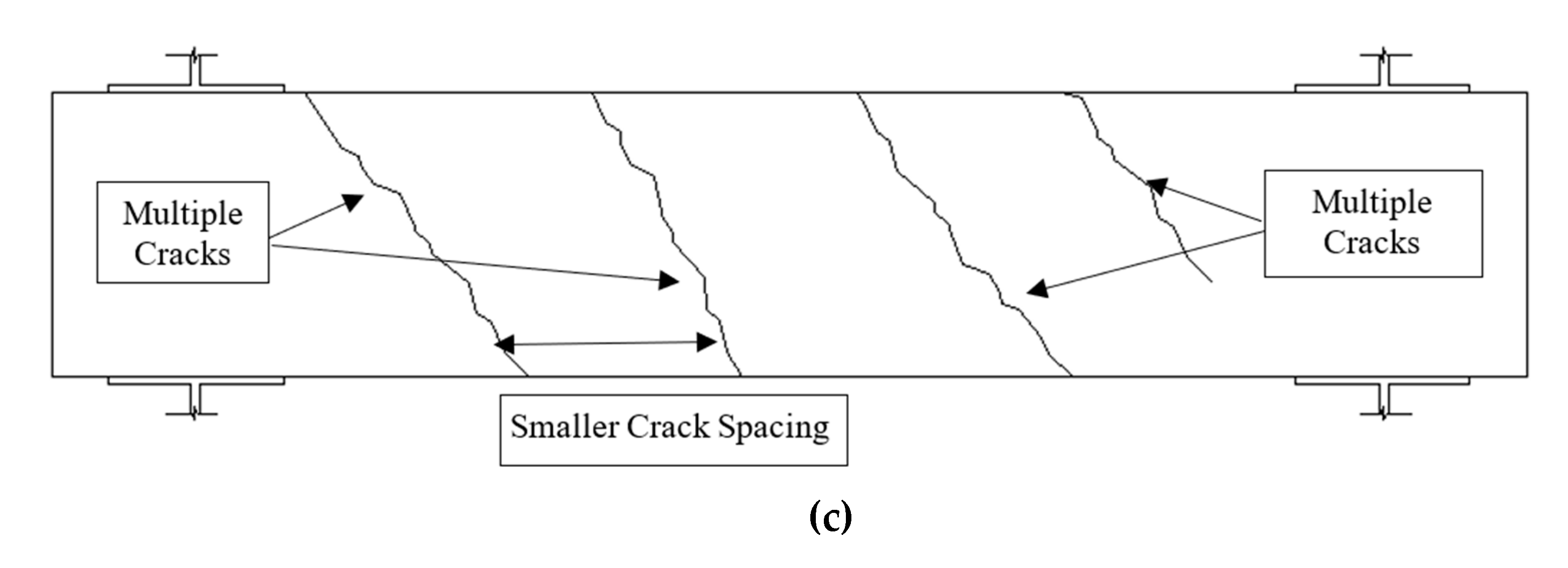 Materials 13 03423 g004b