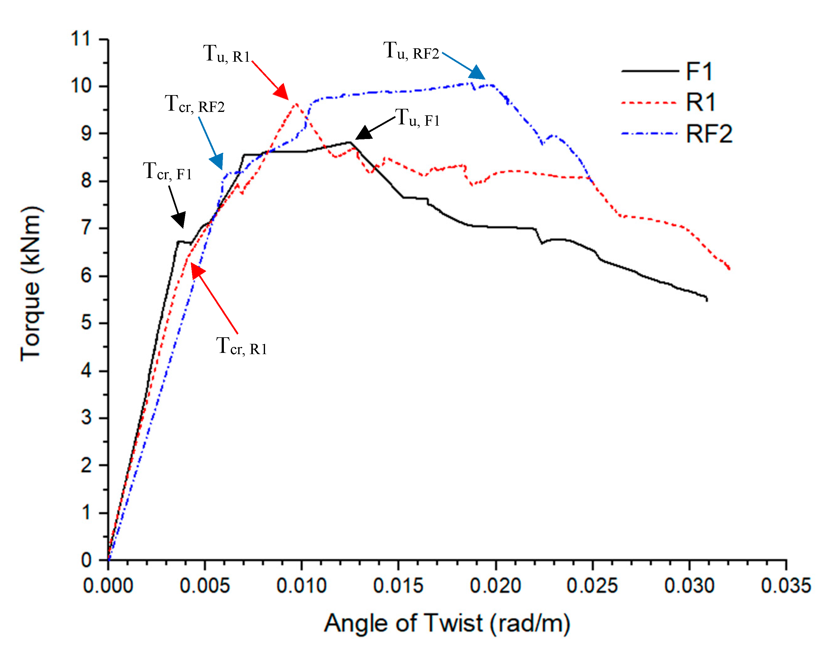 Materials 13 03423 g006