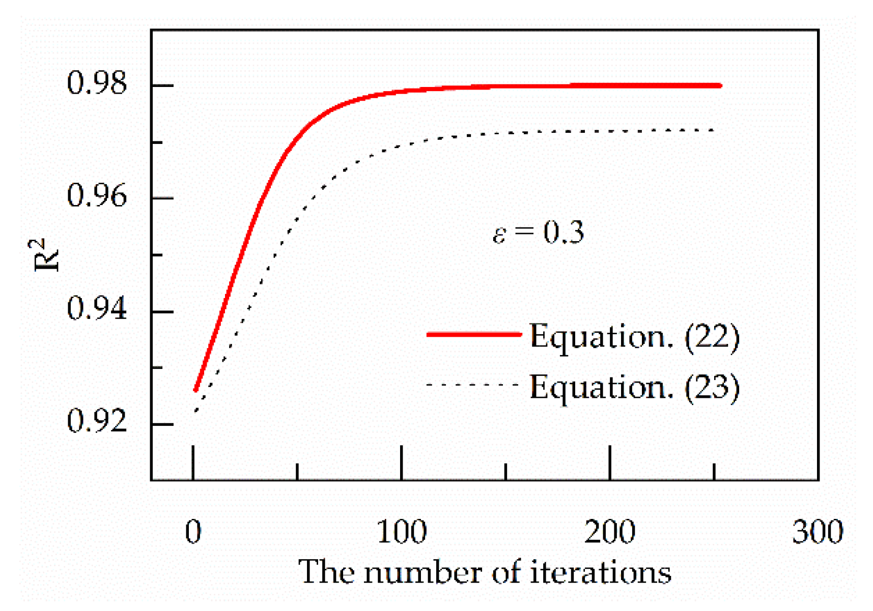 Materials 13 03424 g006