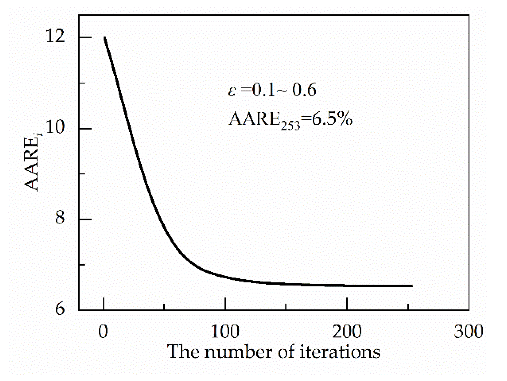 Materials 13 03424 g007