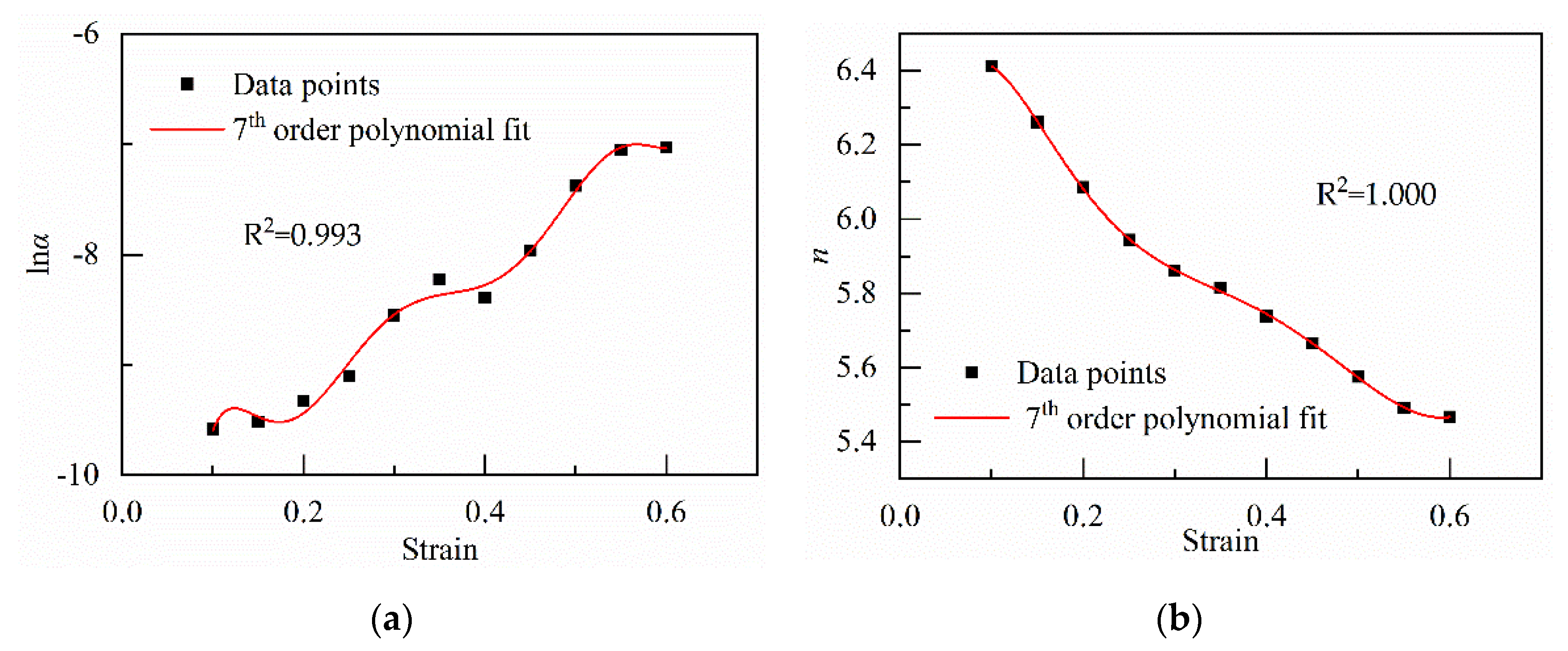Materials 13 03424 g008a