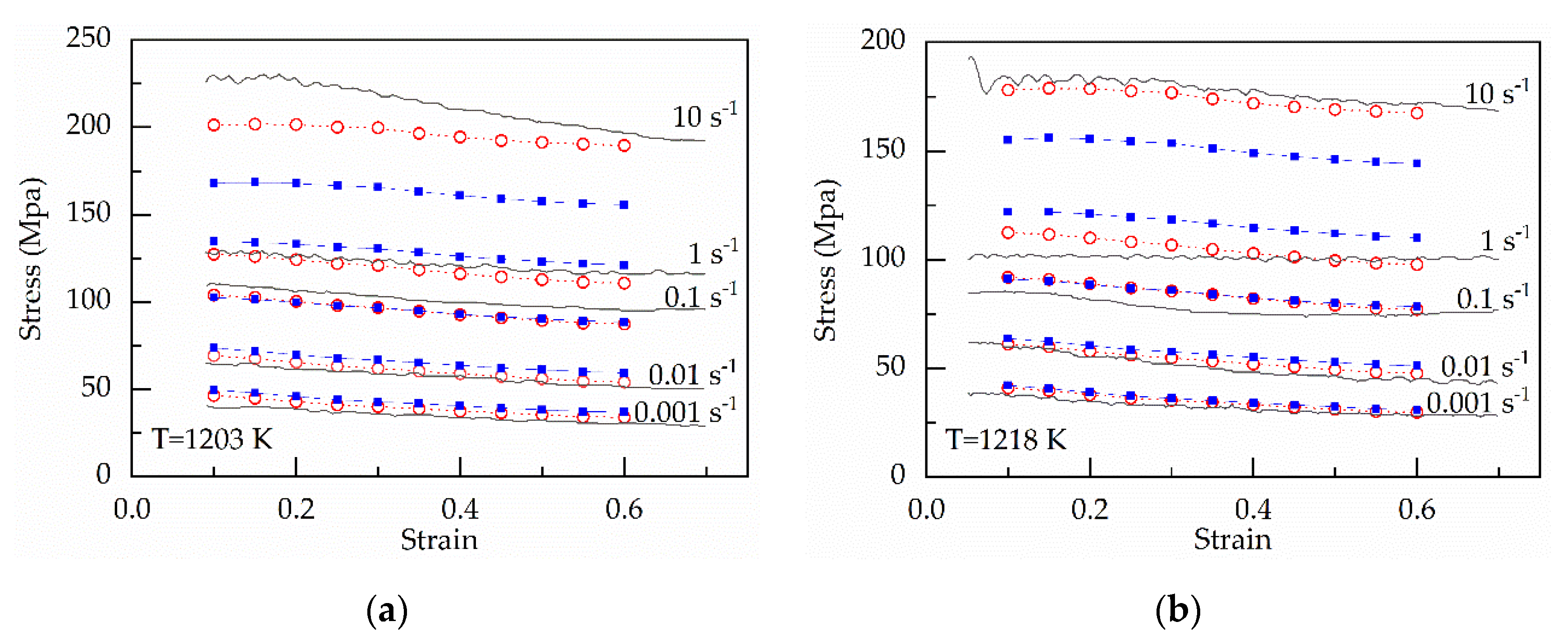Materials 13 03424 g011a