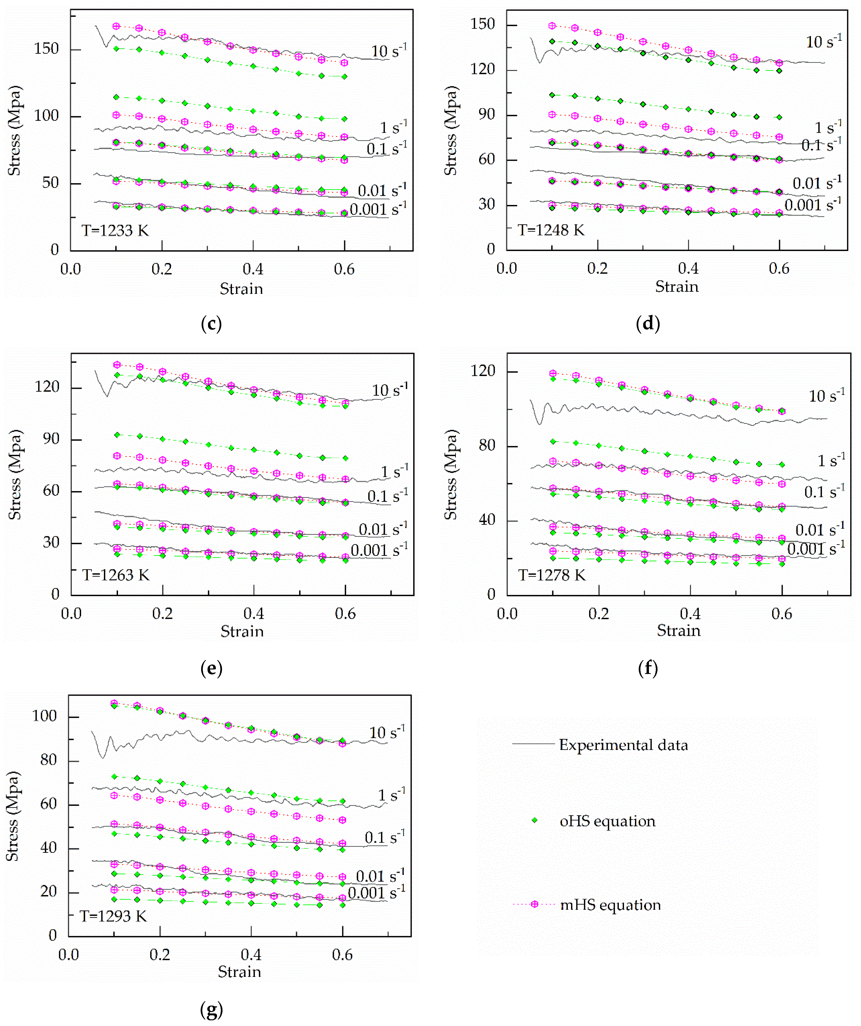 Materials 13 03424 g014b