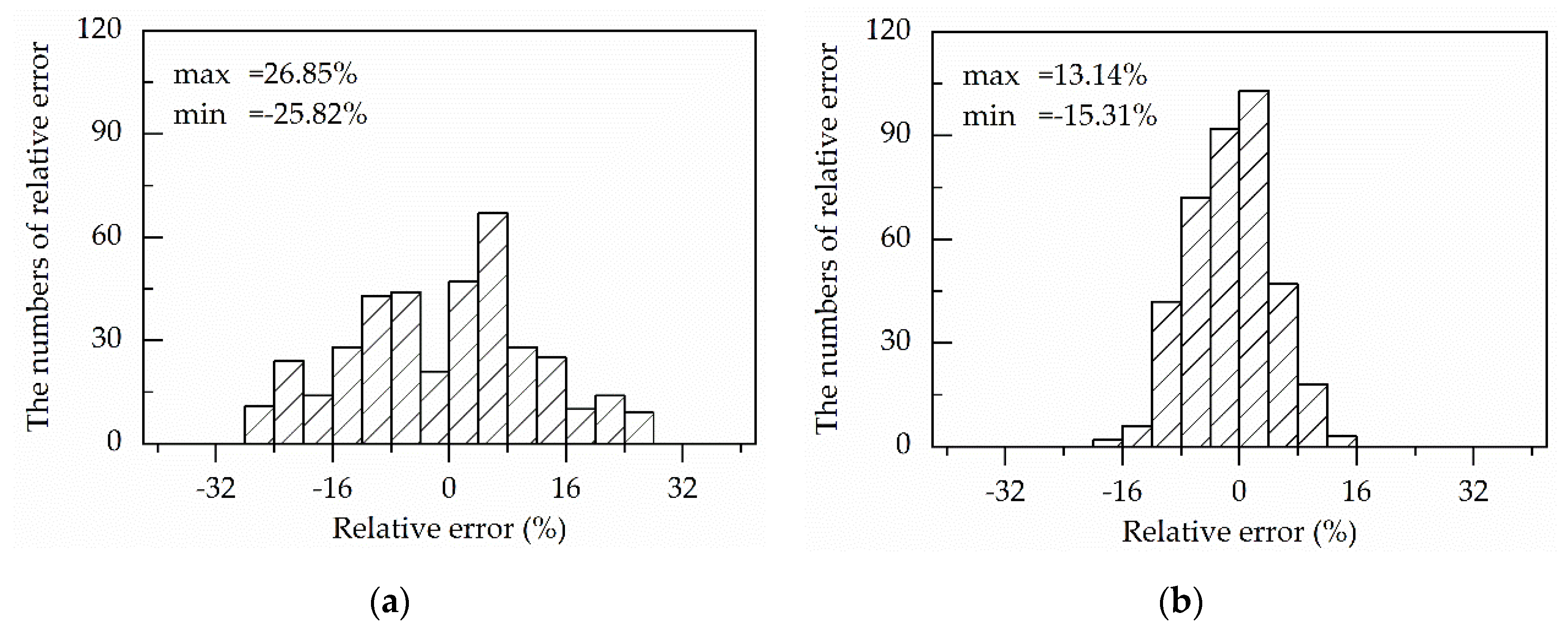 Materials 13 03424 g016a