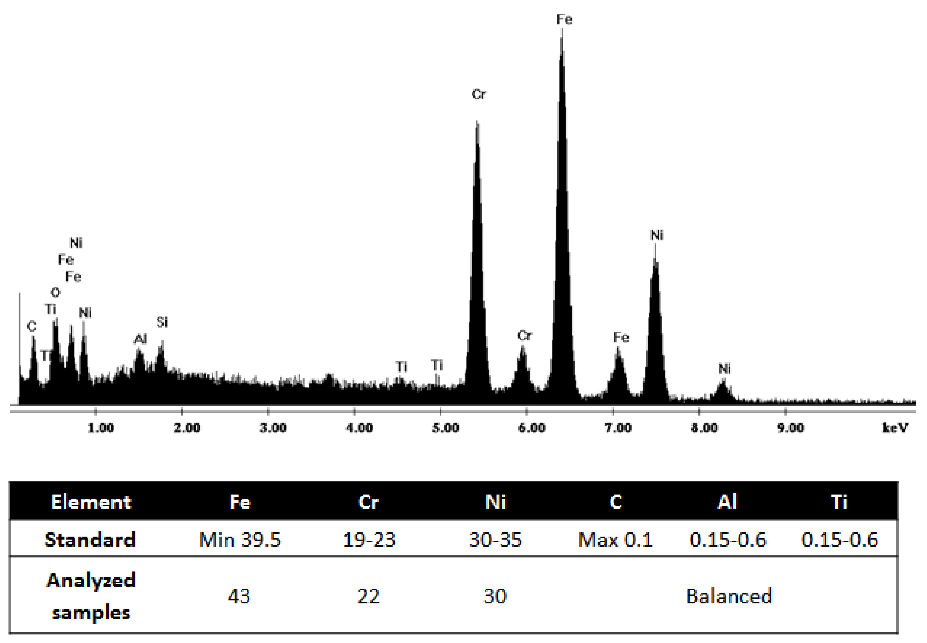 Materials 13 03426 g005
