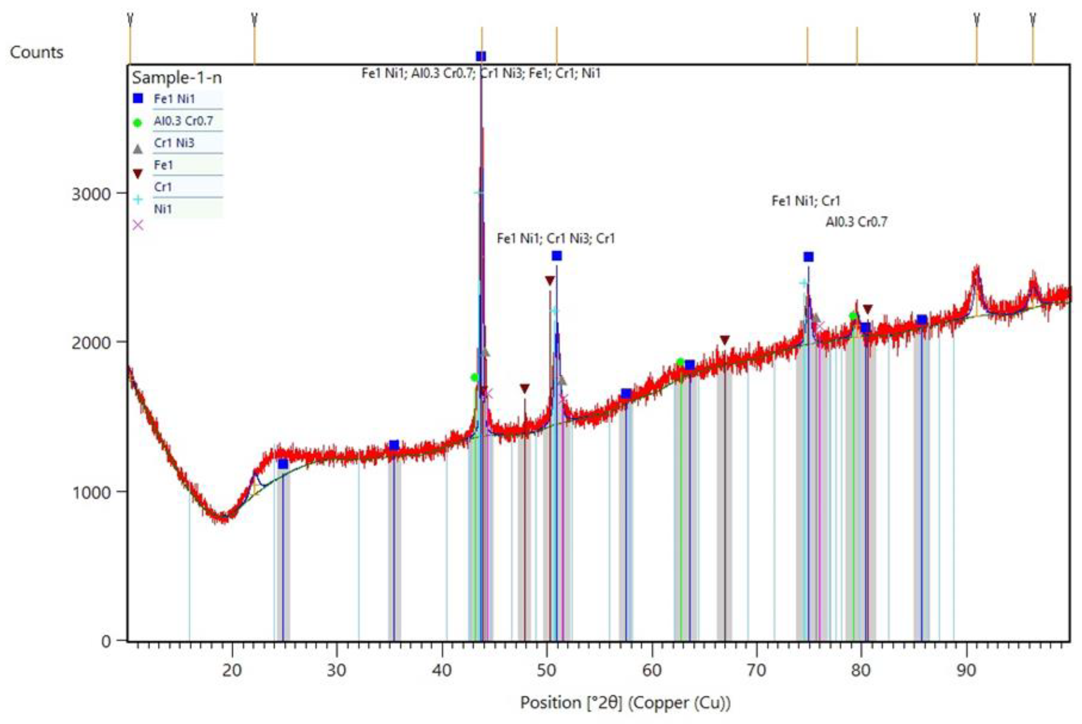 Materials 13 03426 g007