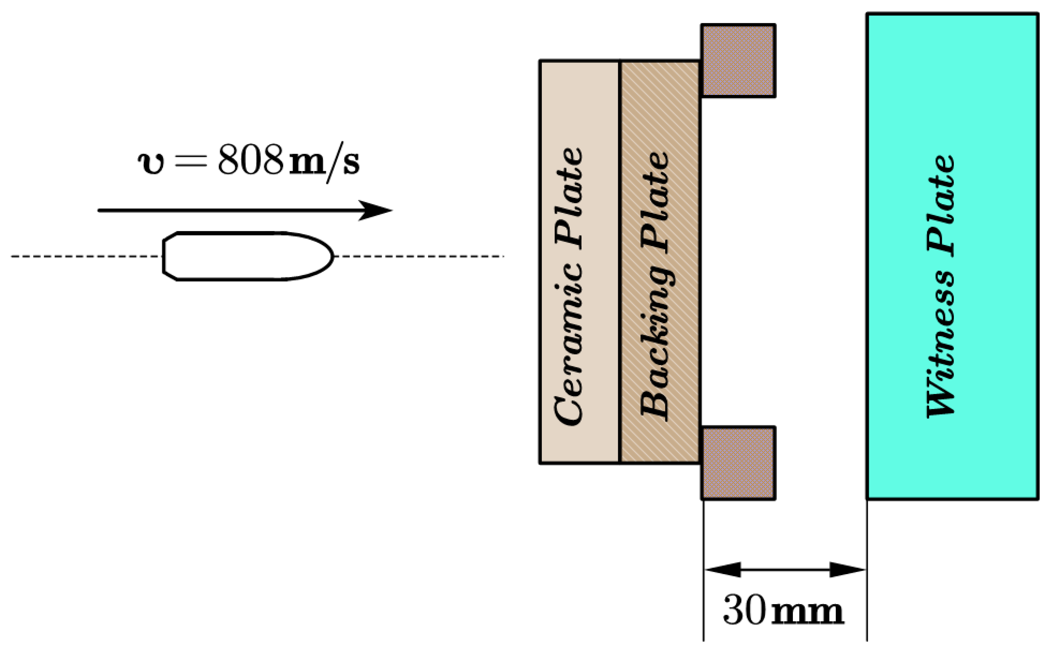 Materials 13 03427 g002