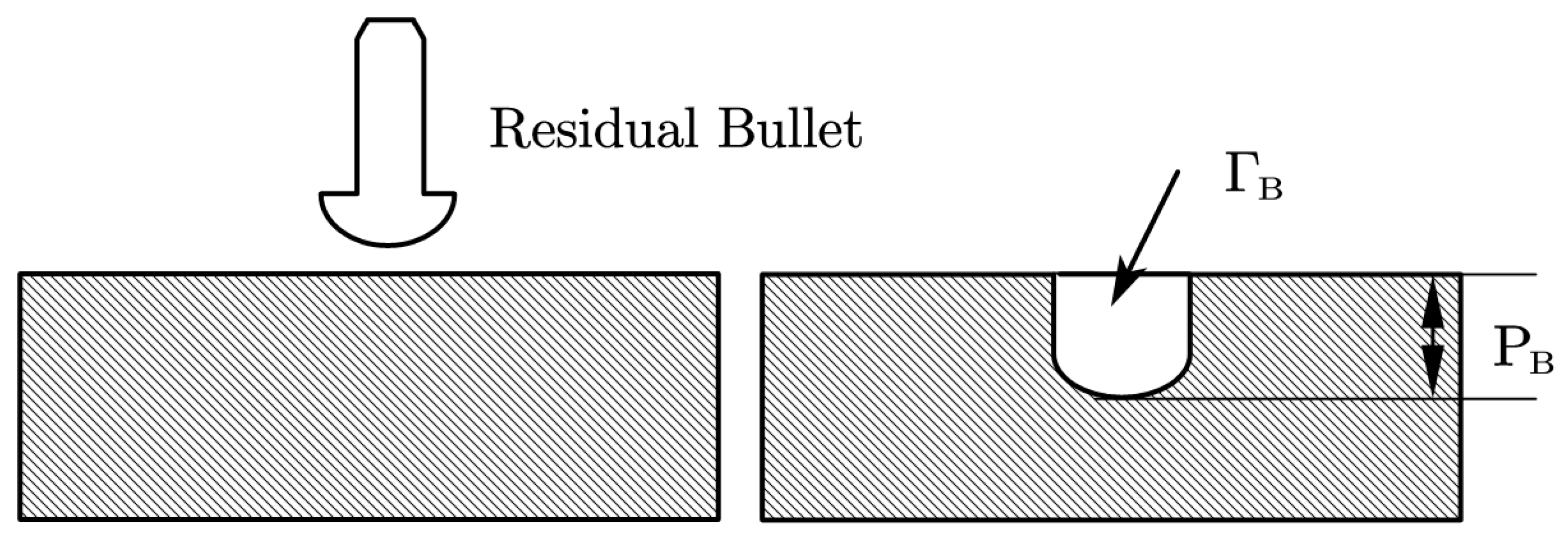 Materials 13 03427 g003