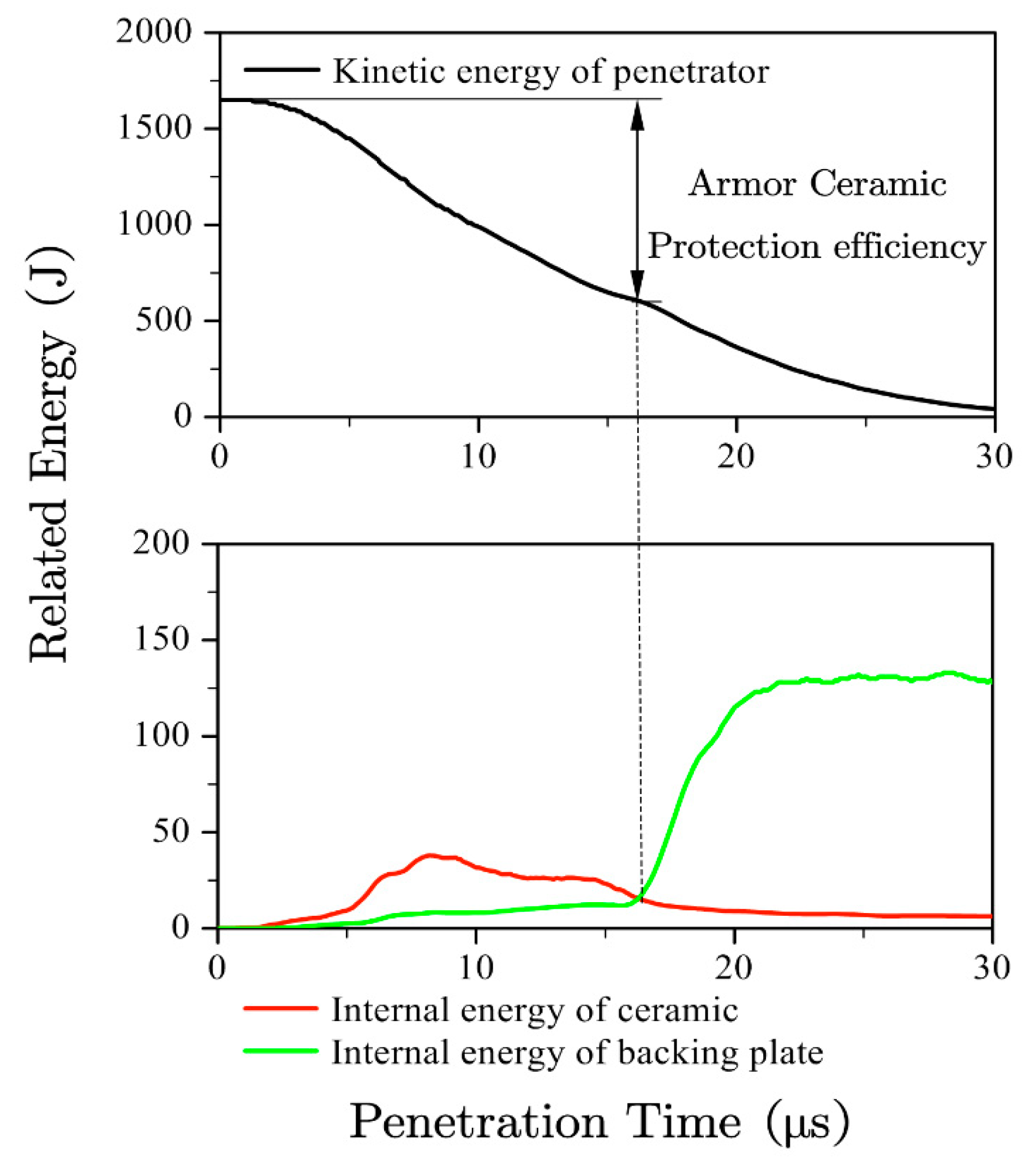 Materials 13 03427 g004