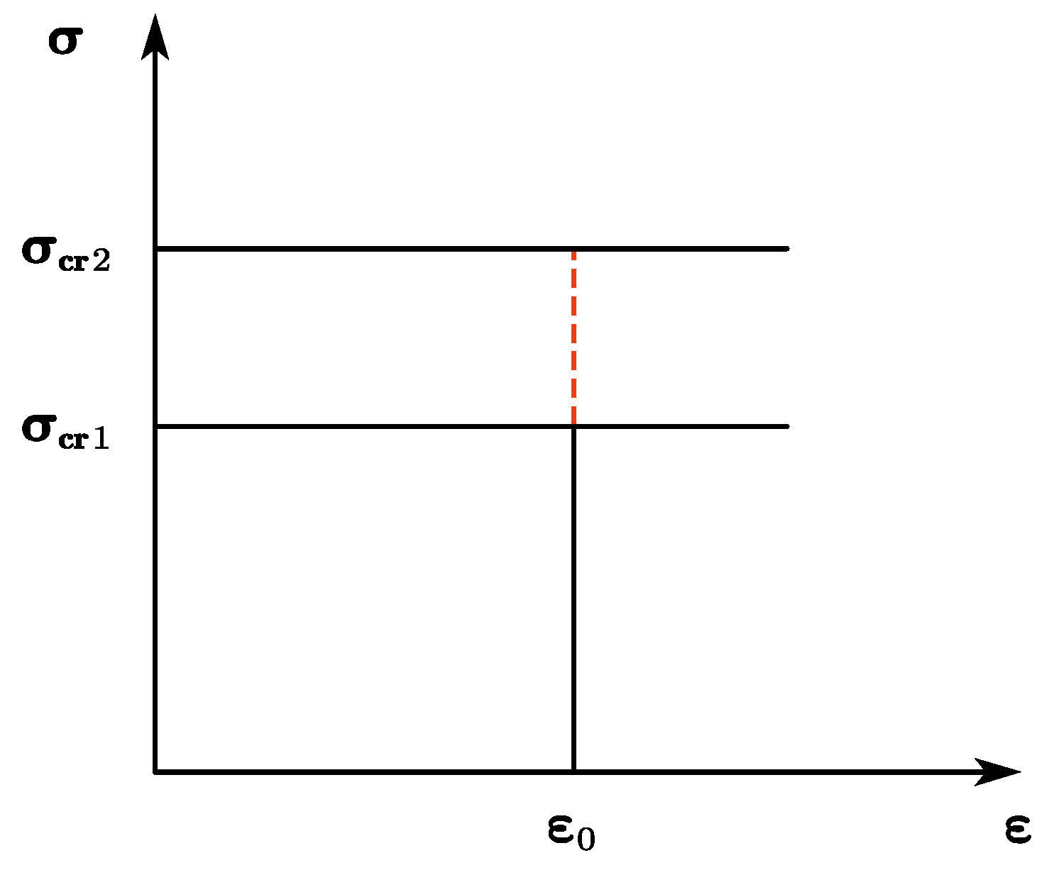 Materials 13 03427 g012