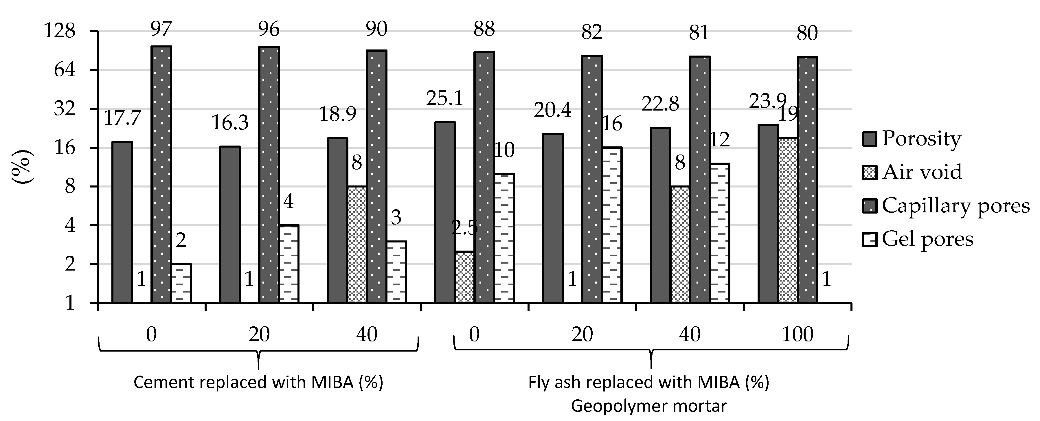 Materials 13 03428 g004