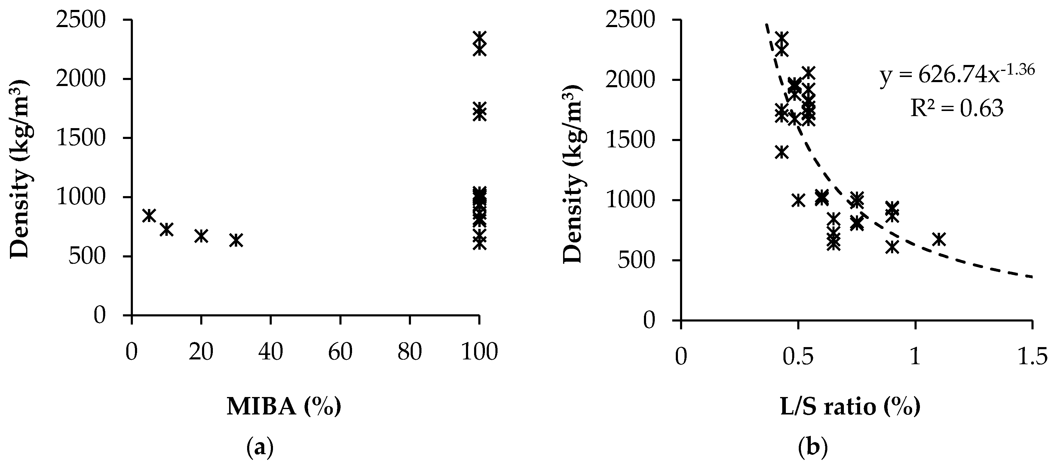 Materials 13 03428 g007