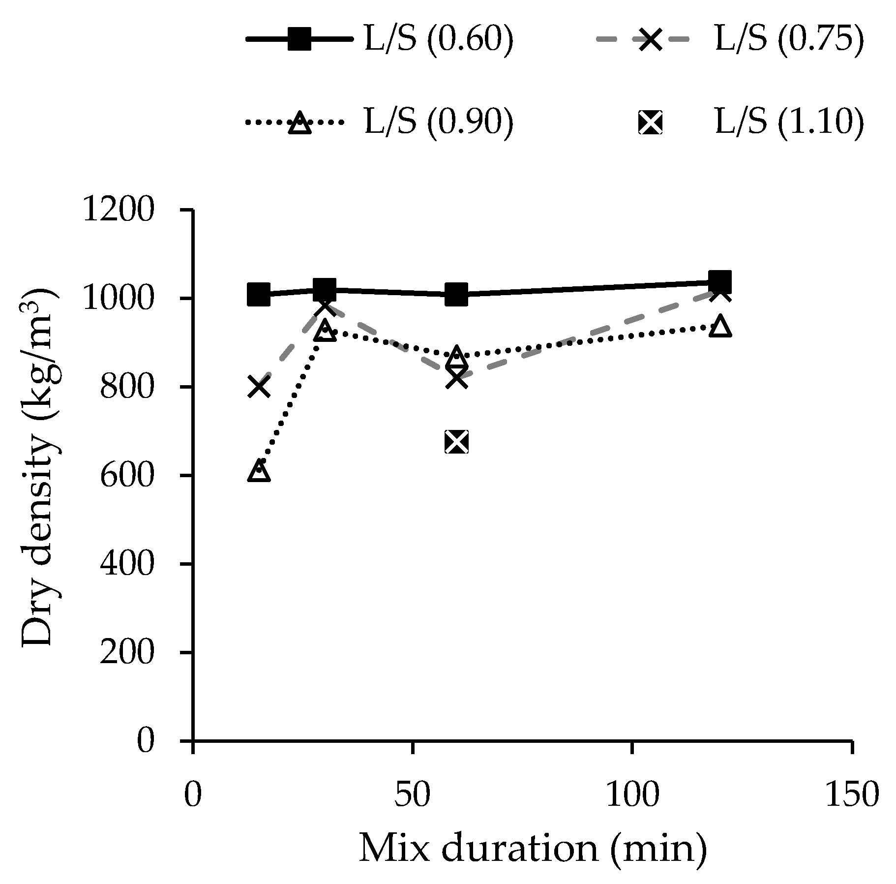 Materials 13 03428 g008