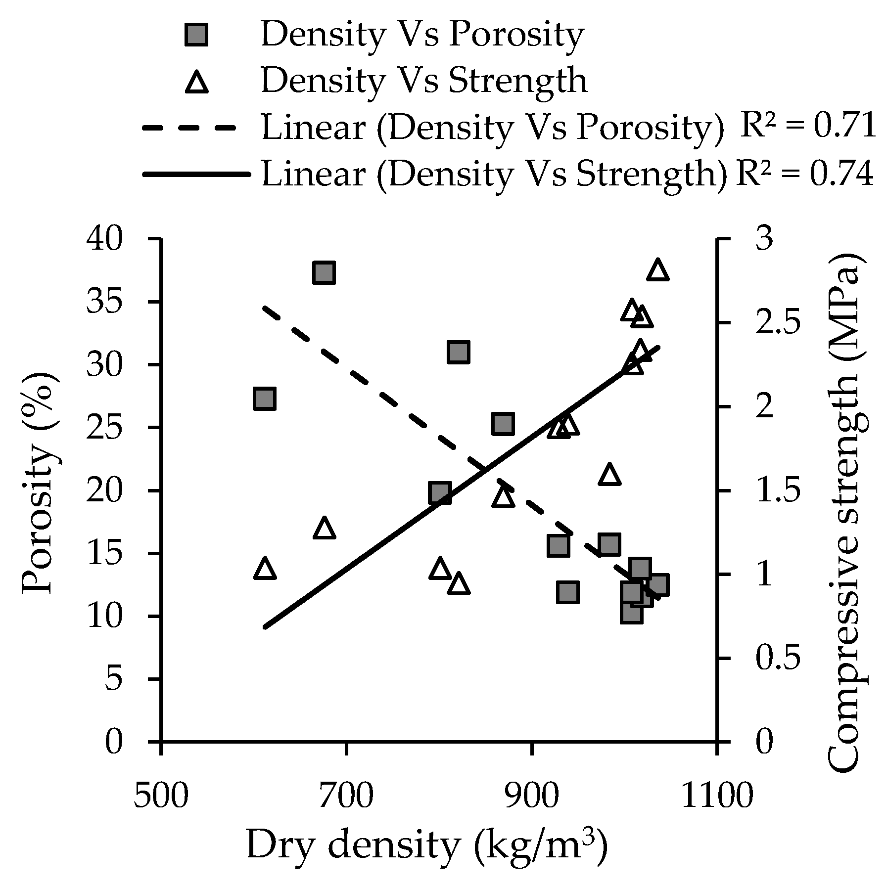 Materials 13 03428 g009