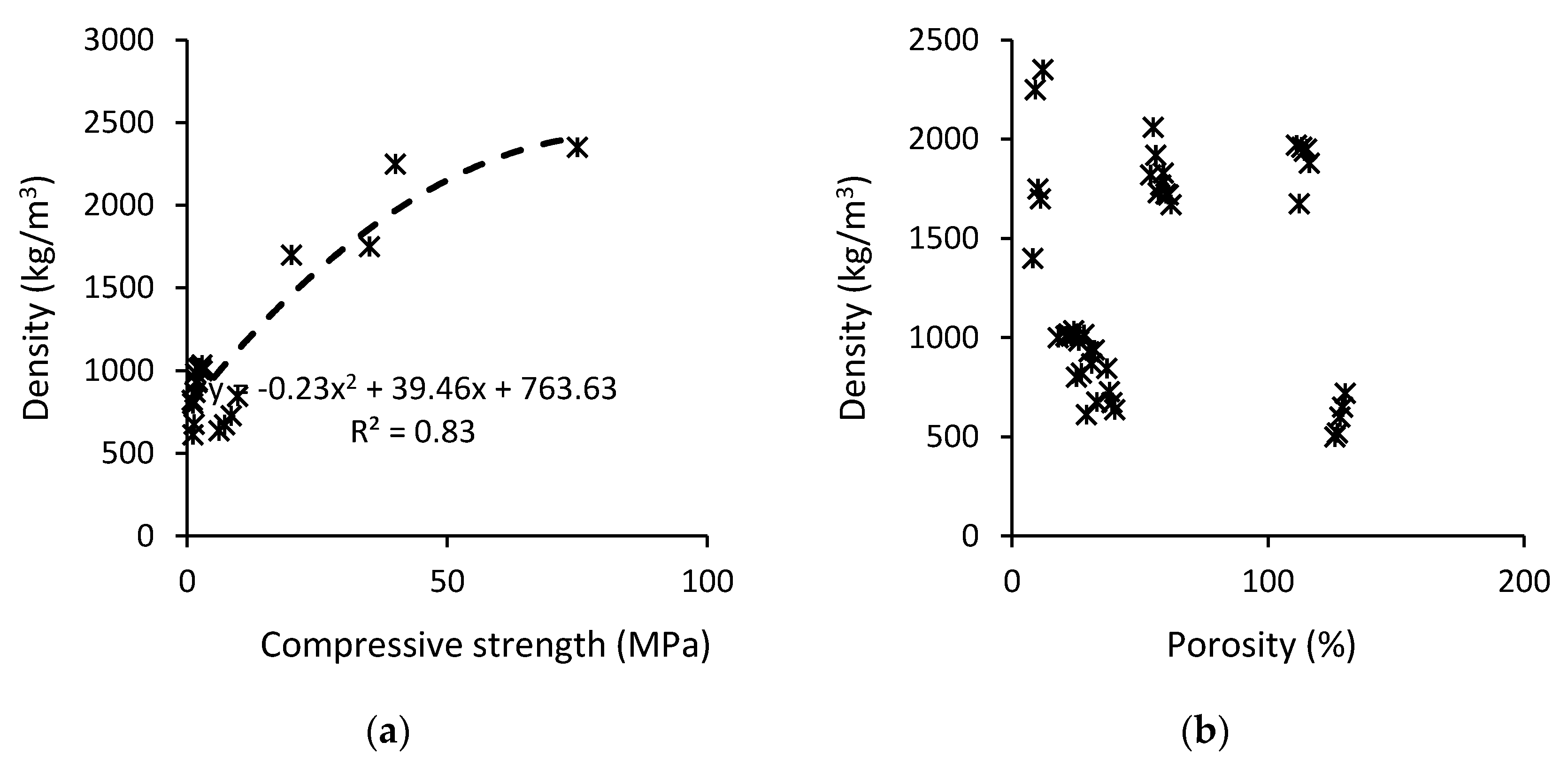 Materials 13 03428 g010