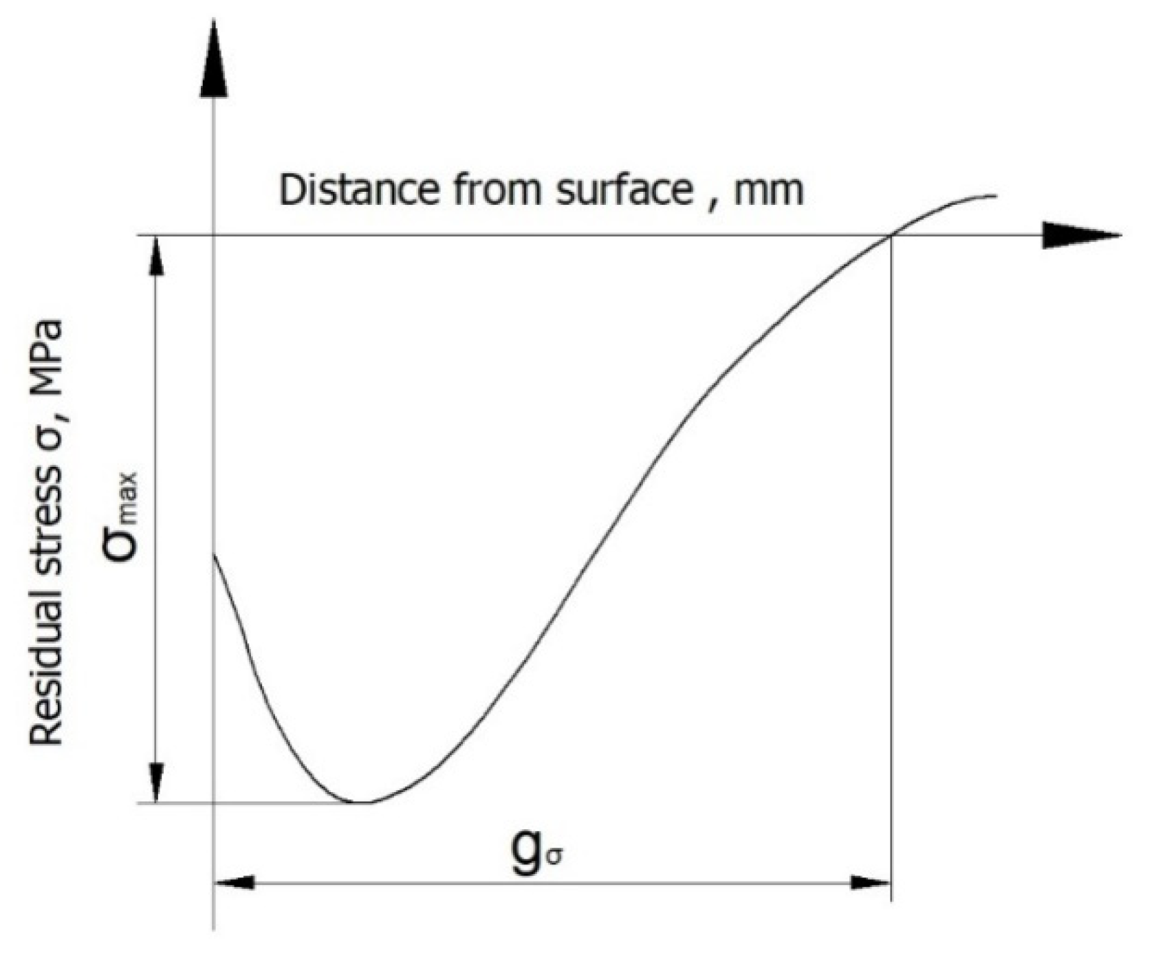 Materials 13 03429 g005