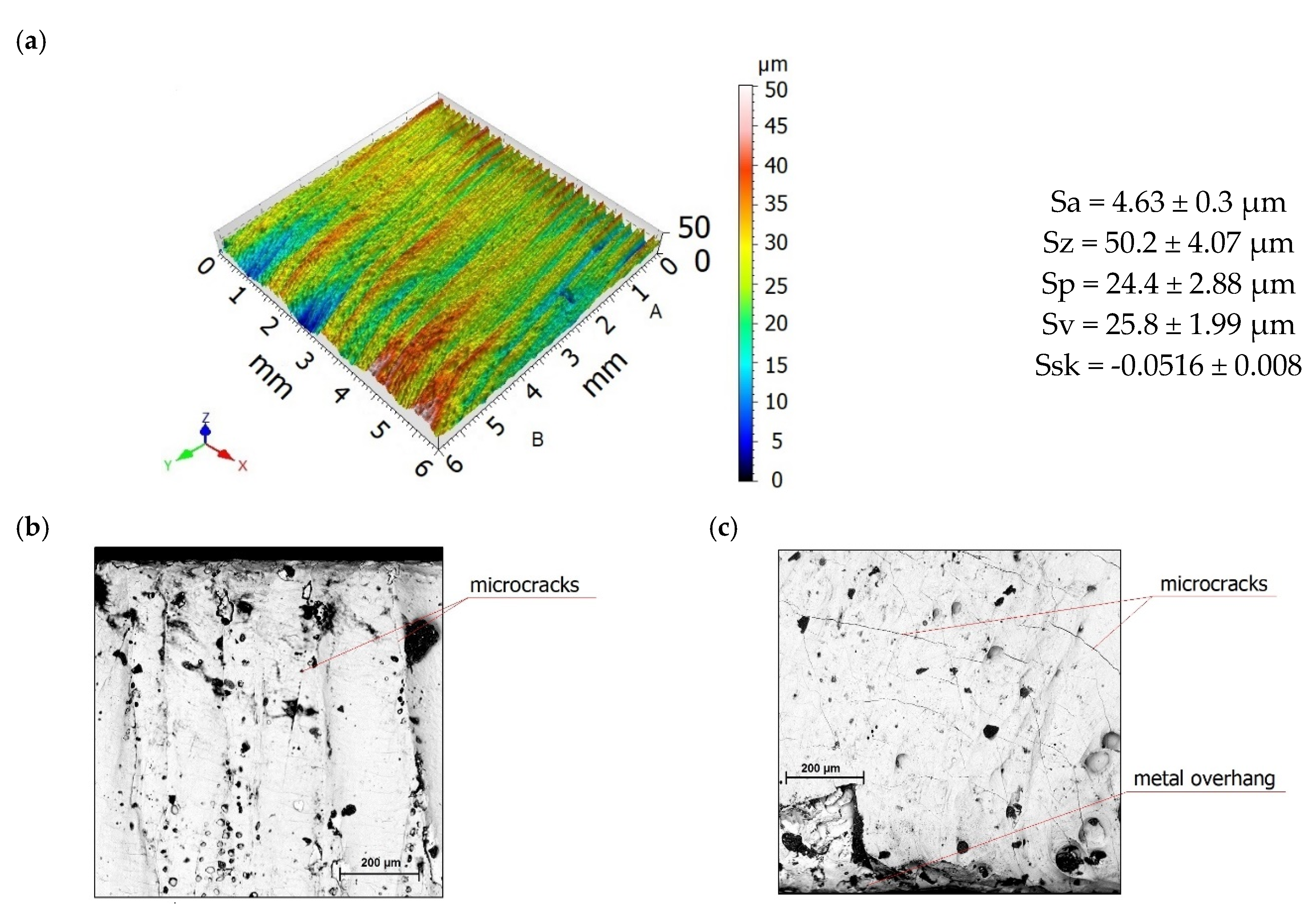Materials 13 03429 g006