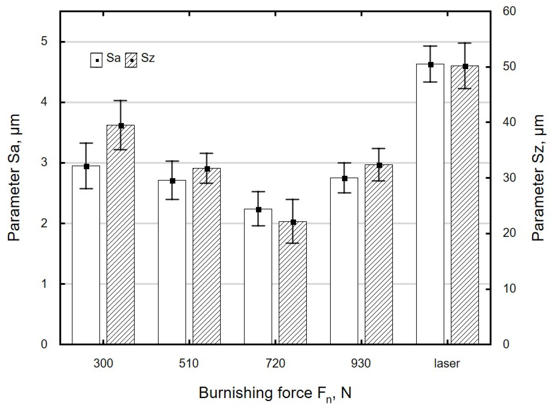 Materials 13 03429 g007
