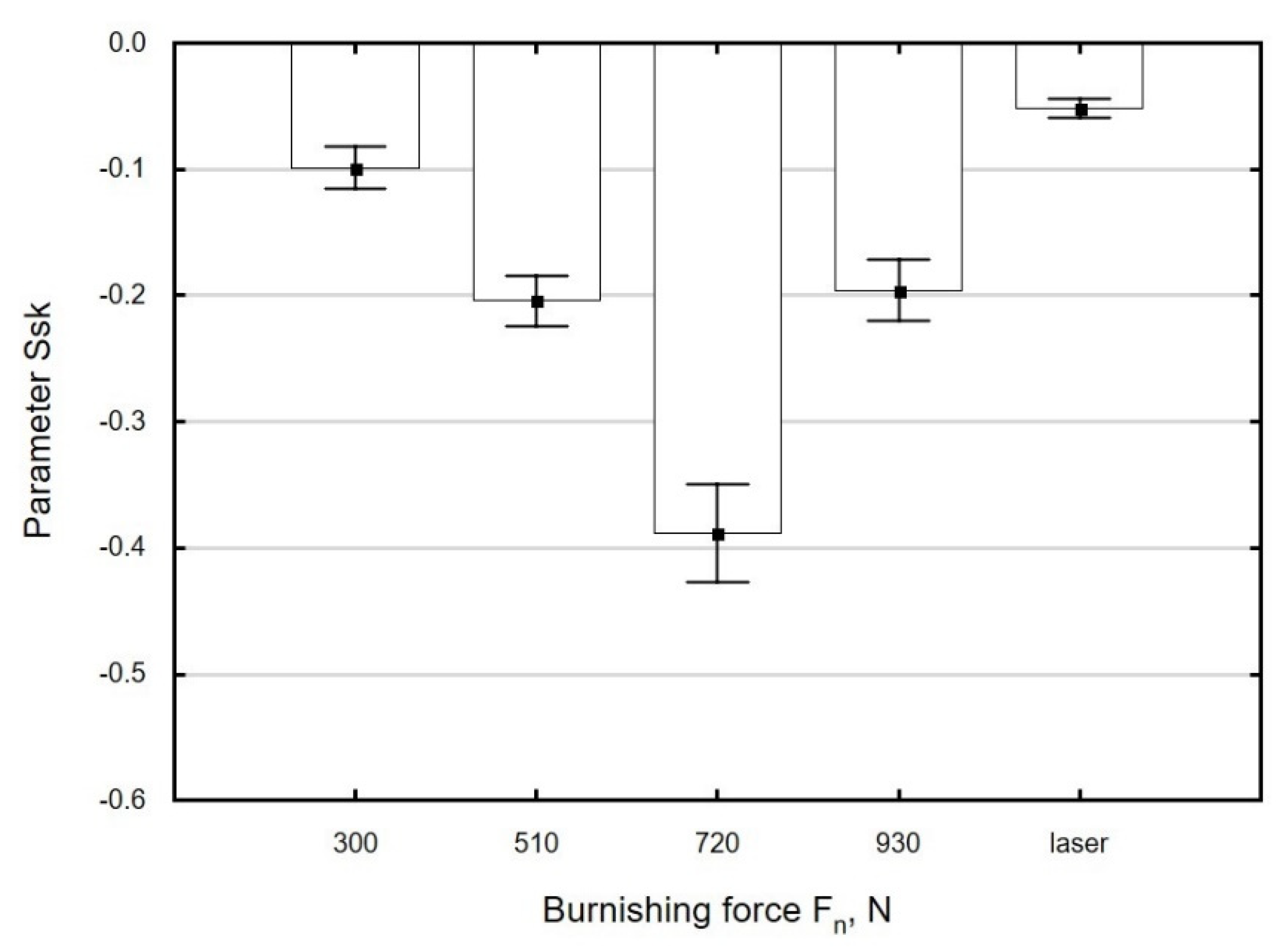 Materials 13 03429 g011