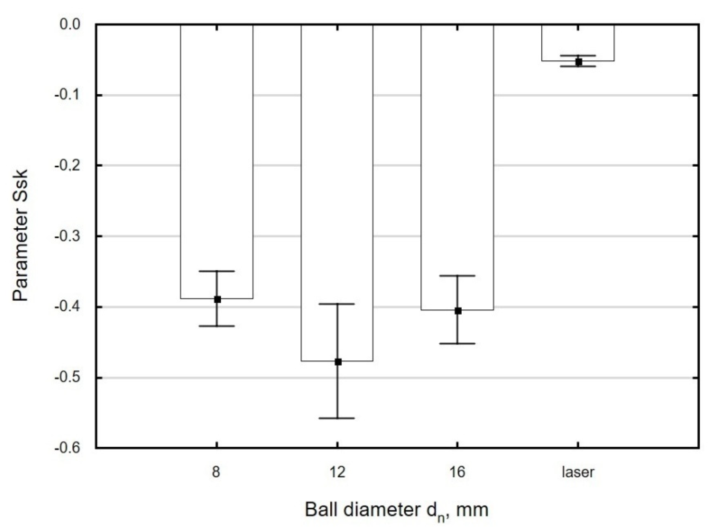 Materials 13 03429 g013