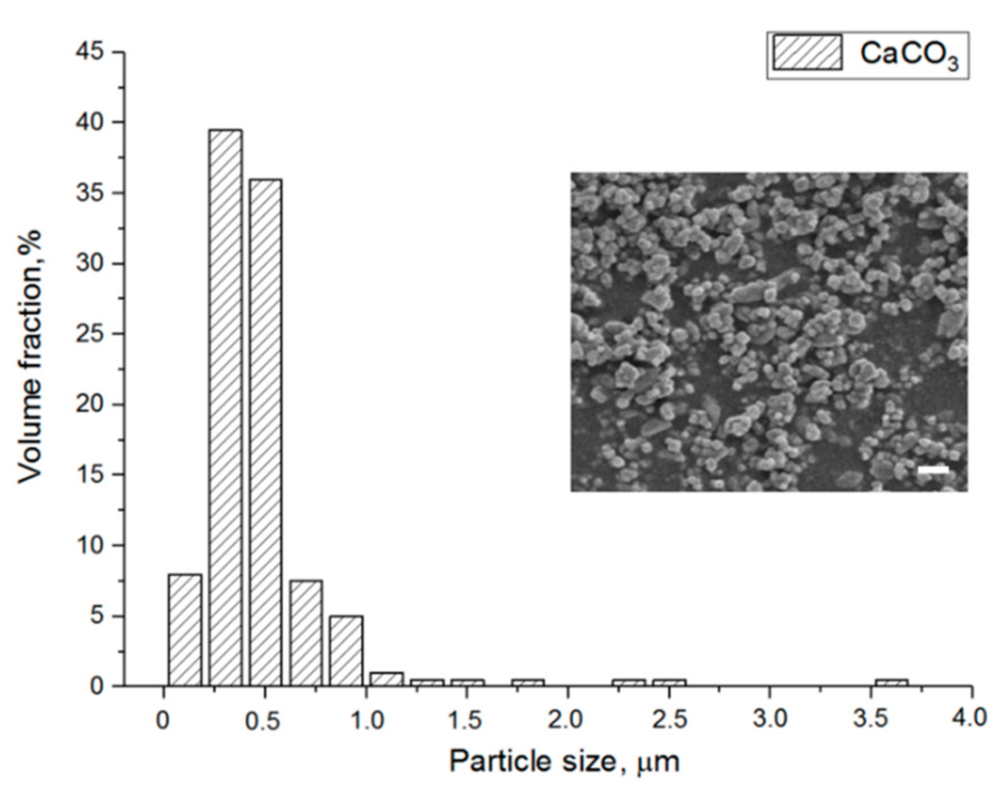 Materials 13 03435 g001 Materials 13 03435 g001