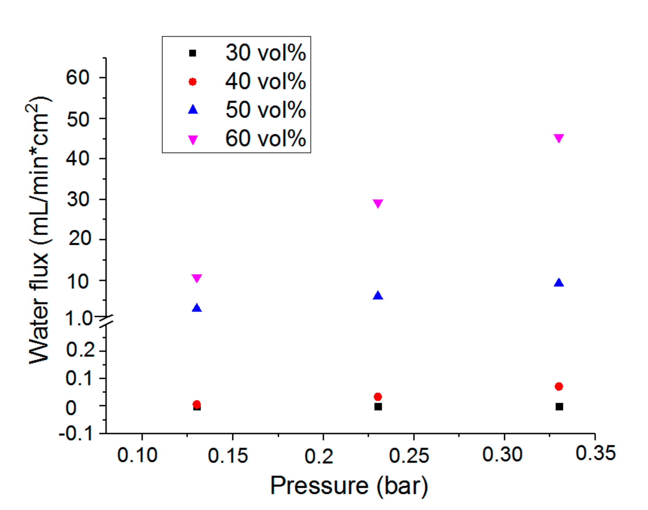 Materials 13 03435 g005 Materials 13 03435 g005