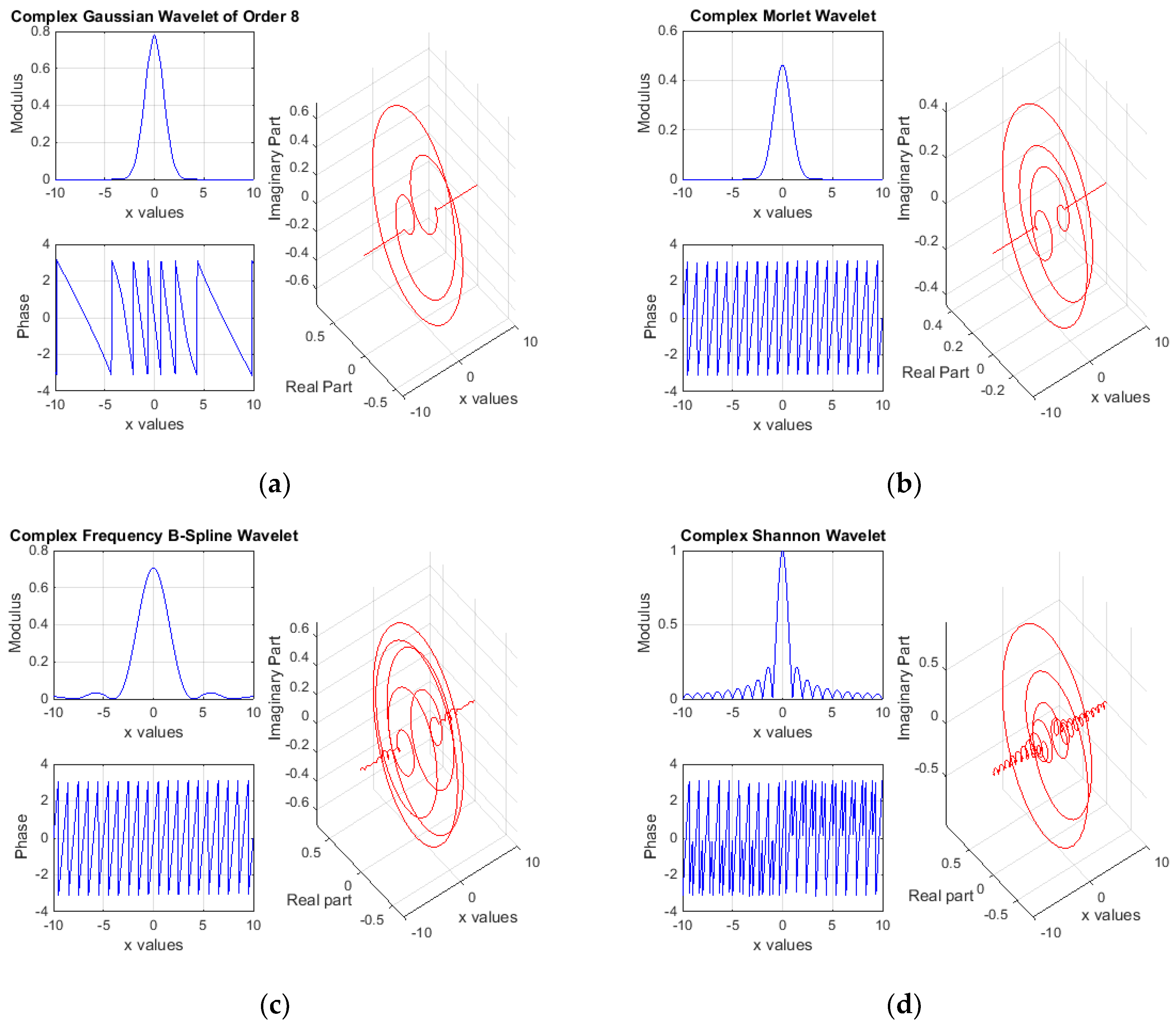 Materials 13 03439 g005