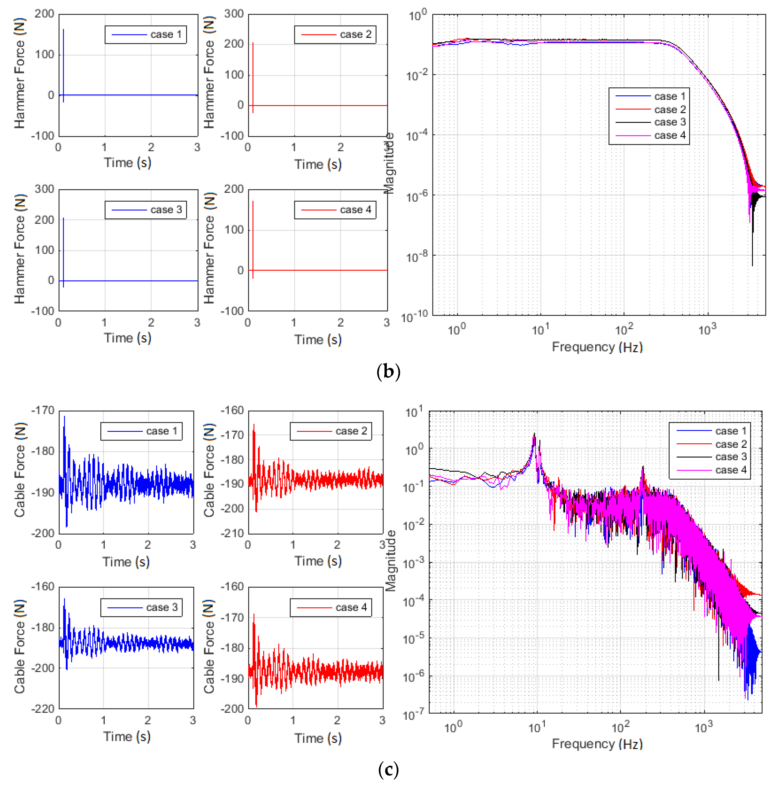 Materials 13 03439 g006b