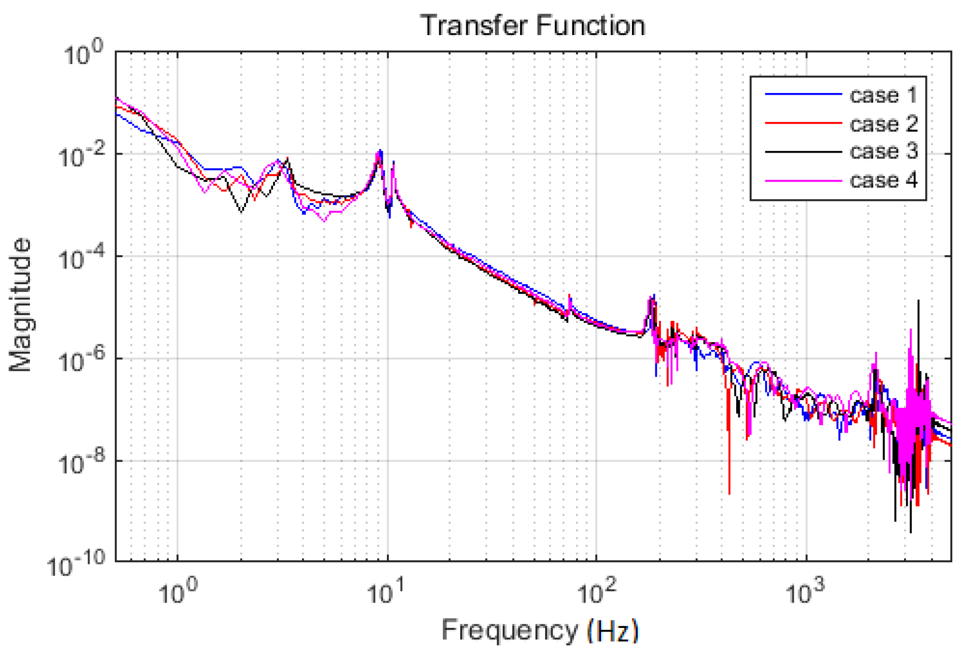 Materials 13 03439 g007
