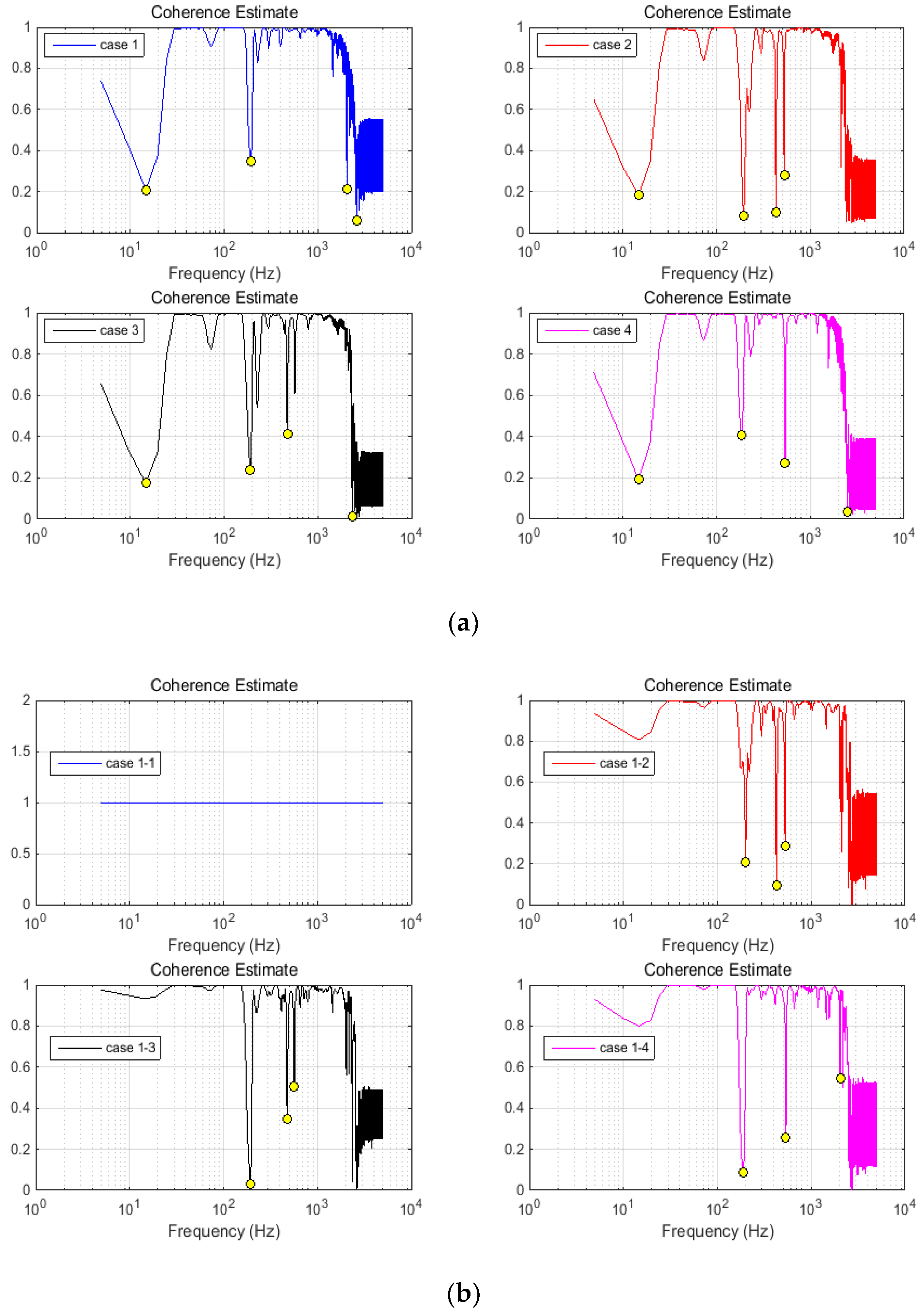 Materials 13 03439 g009