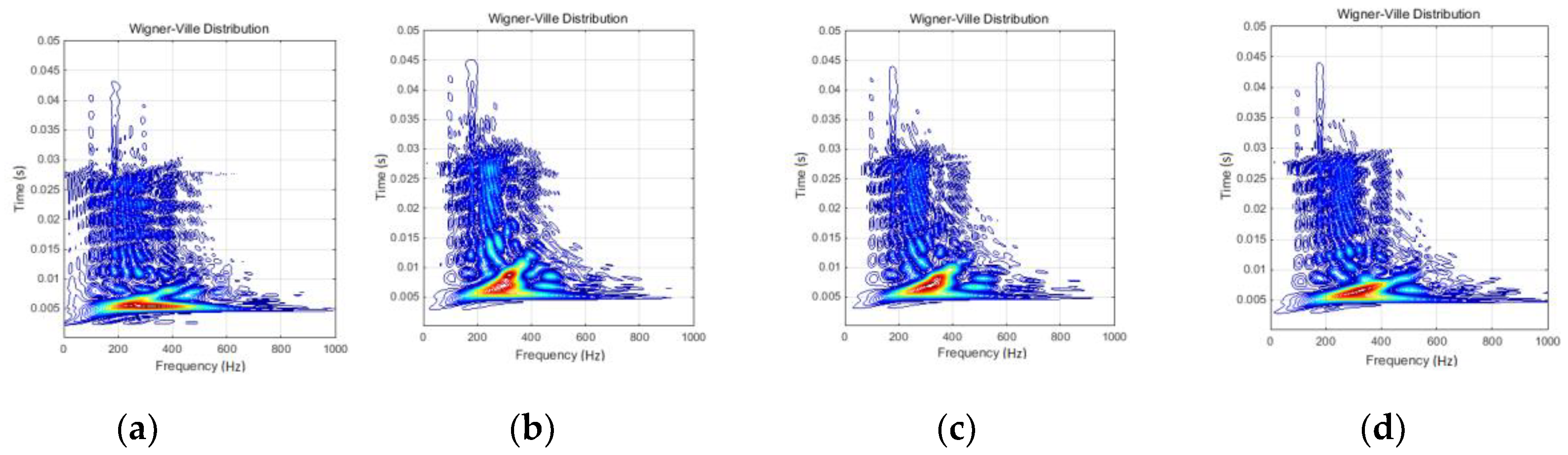 Materials 13 03439 g010