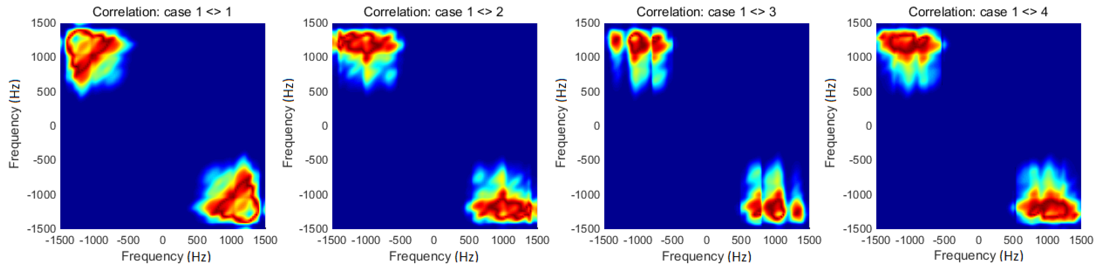 Materials 13 03439 g013
