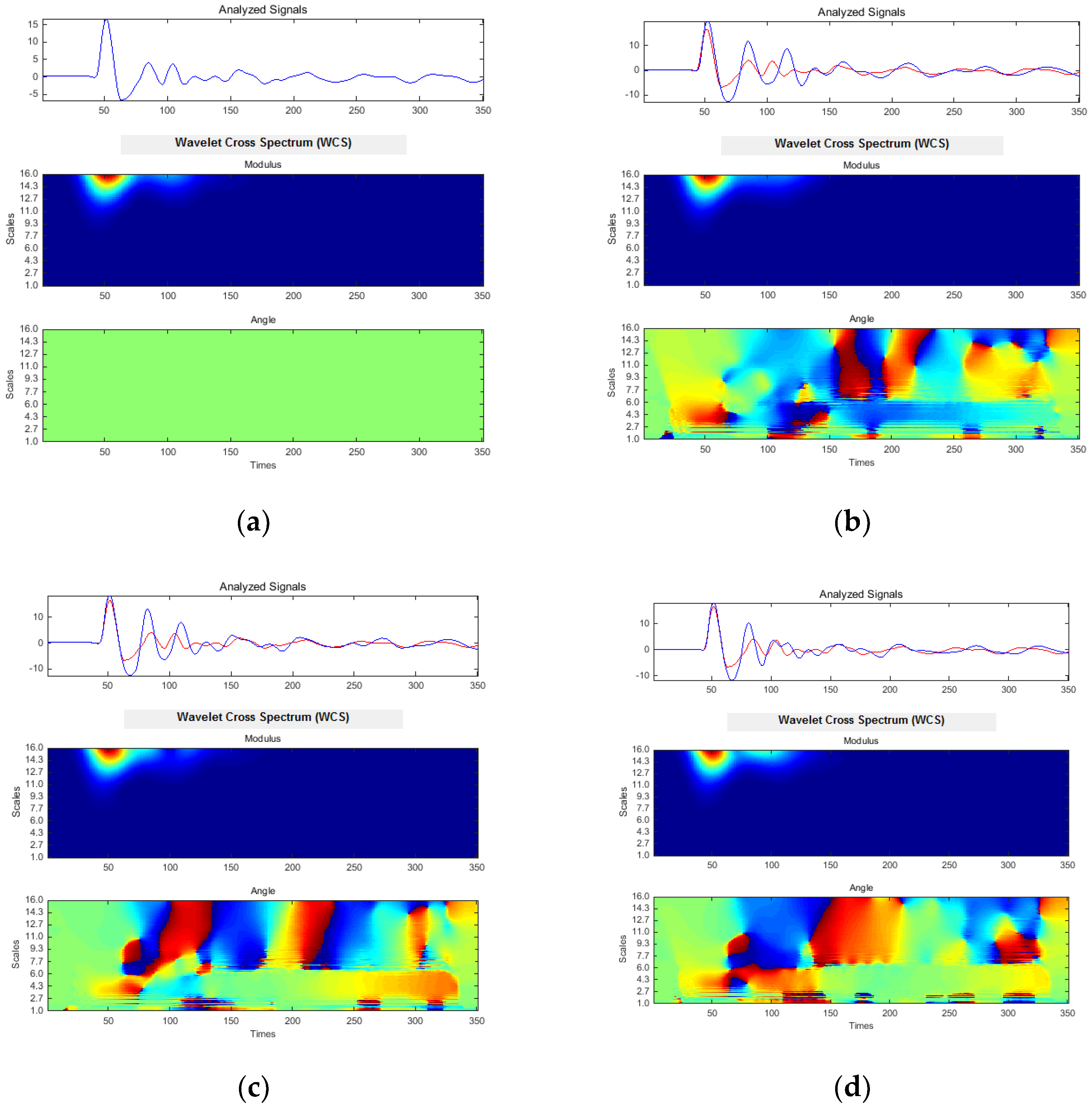 Materials 13 03439 g015