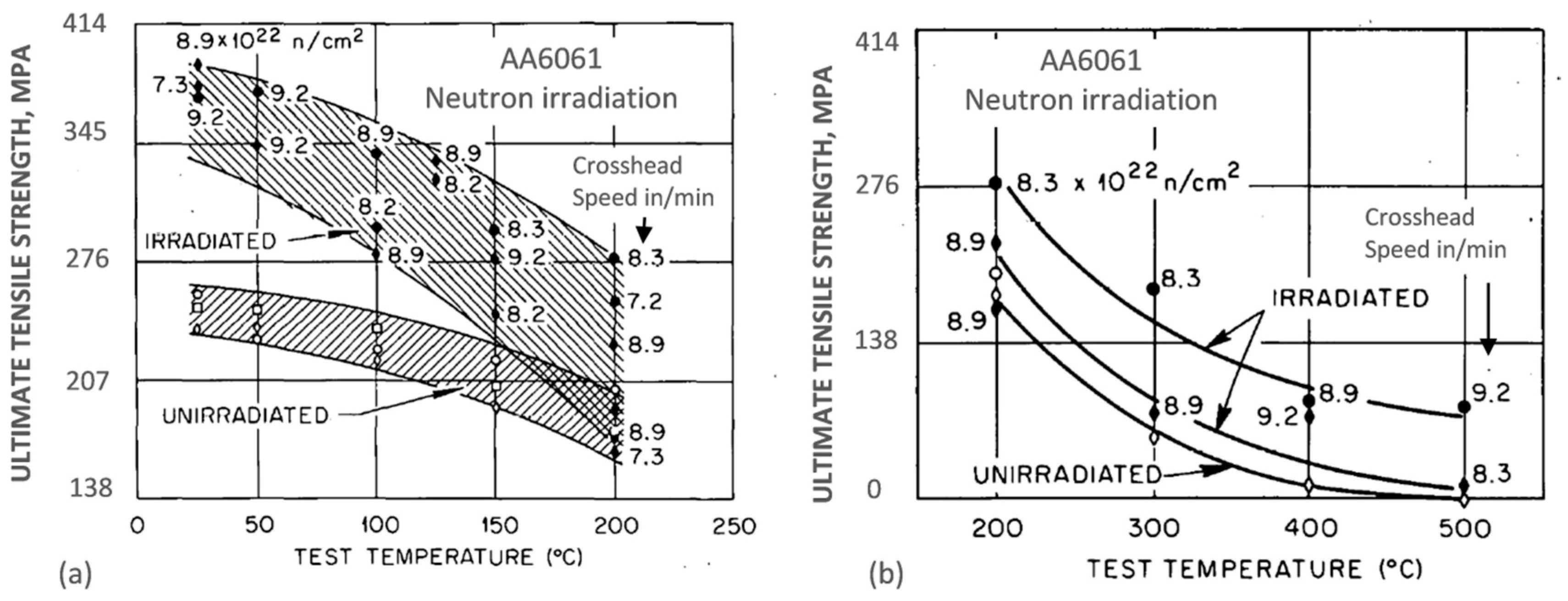 Materials 13 03441 g005