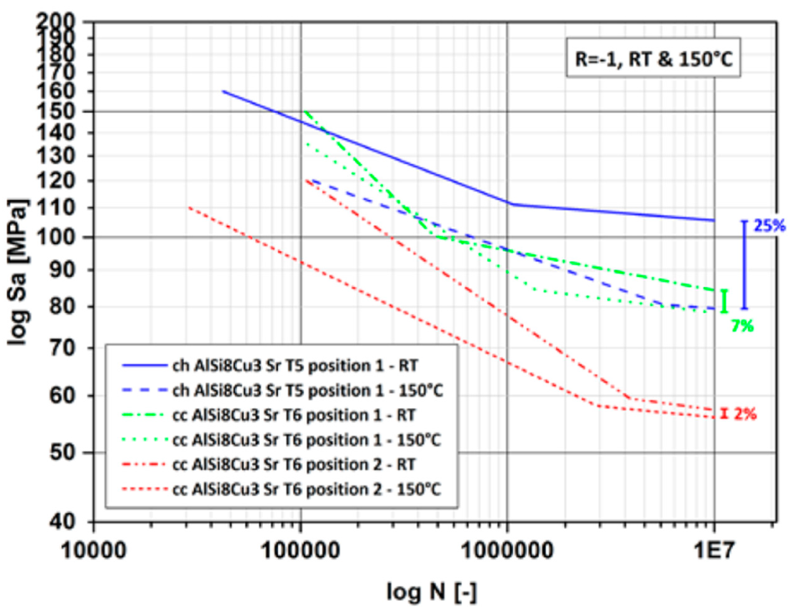 Materials 13 03441 g015