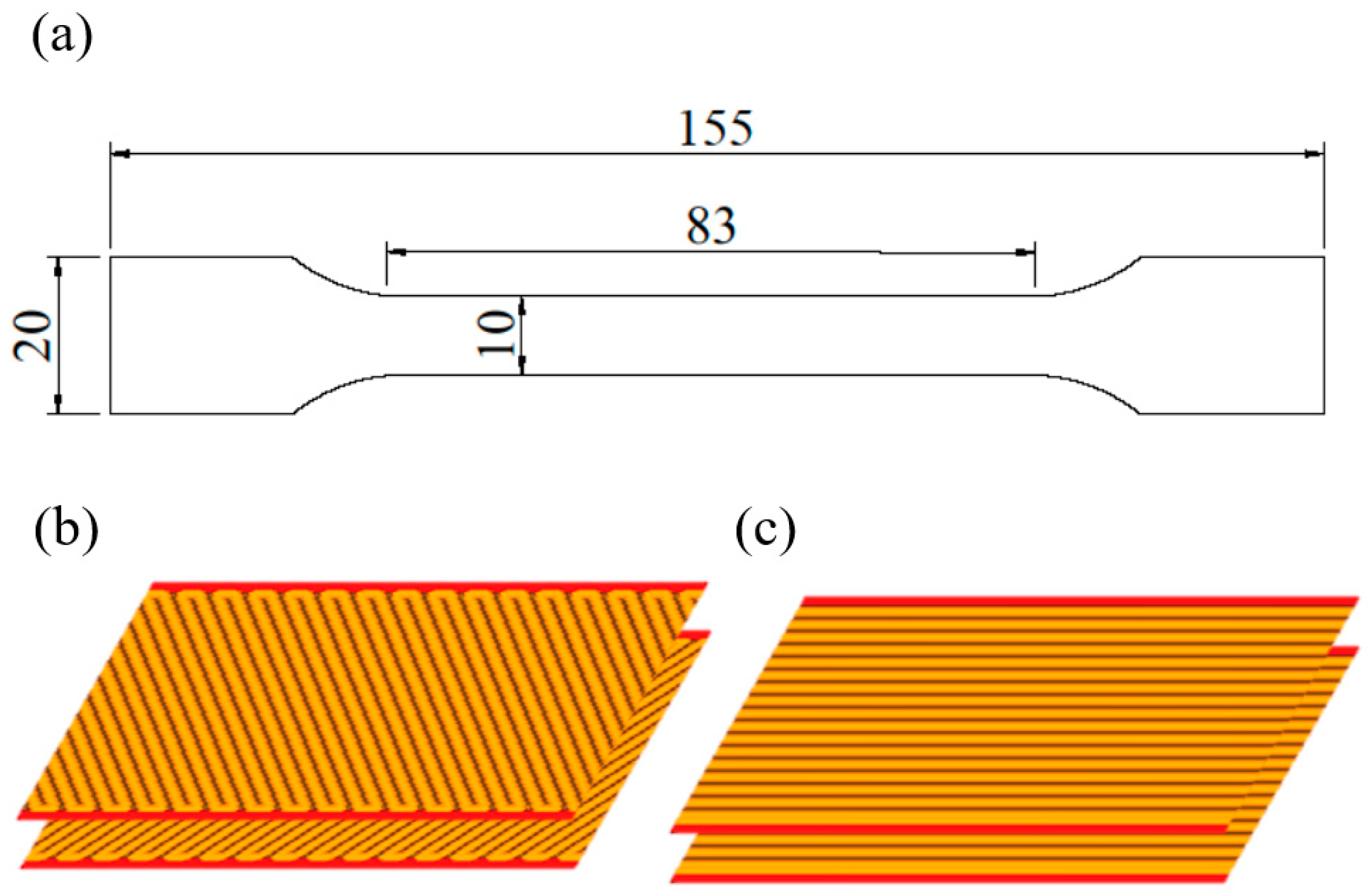 Materials 13 03442 g001