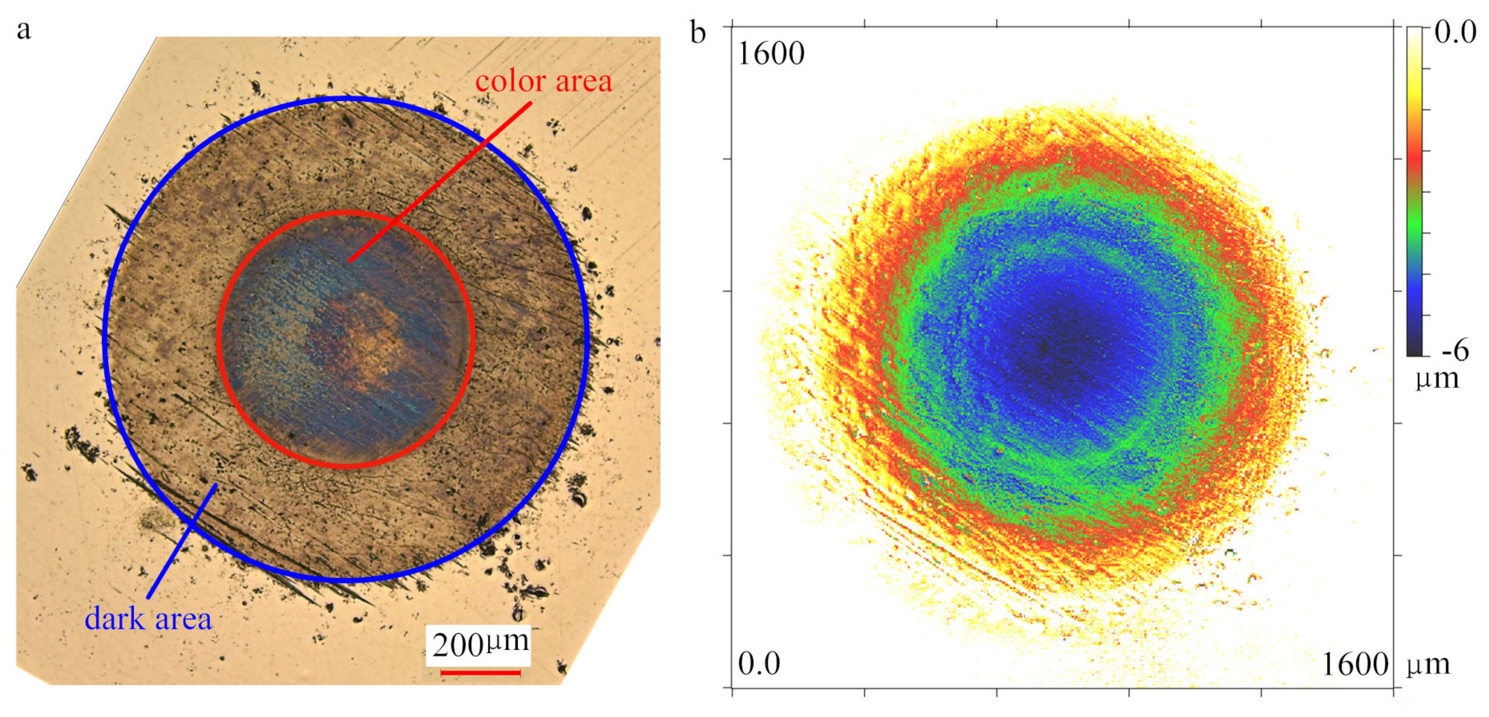 Materials 13 03443 g004