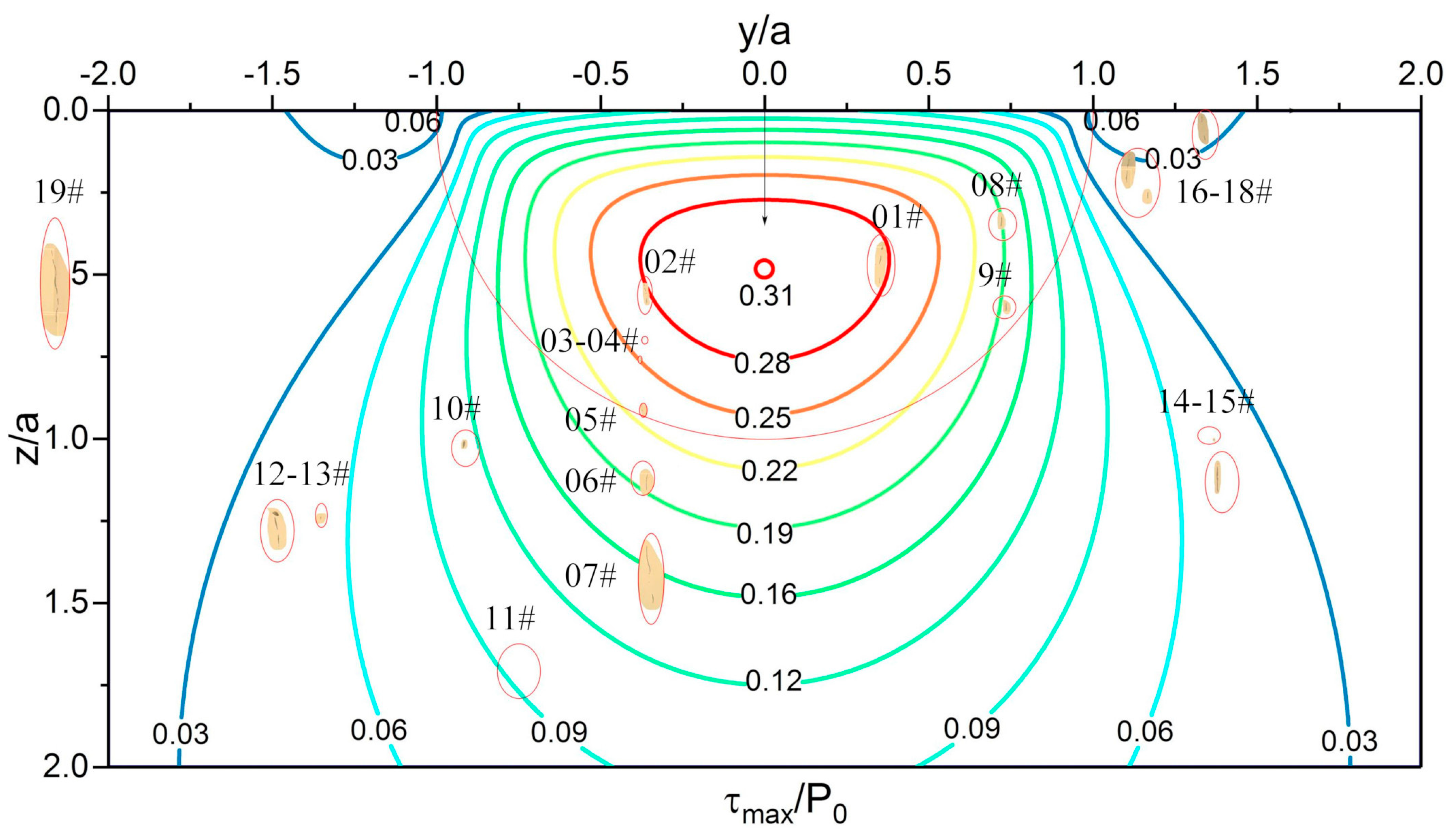 Materials 13 03443 g017
